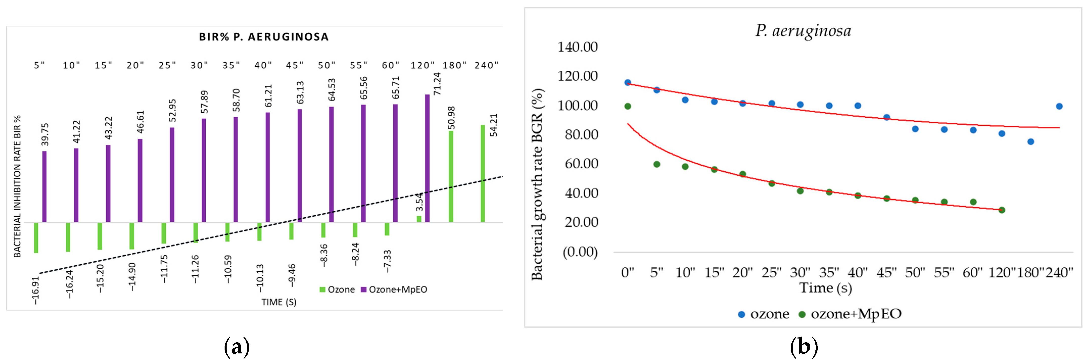 Molecules 28 02032 g004