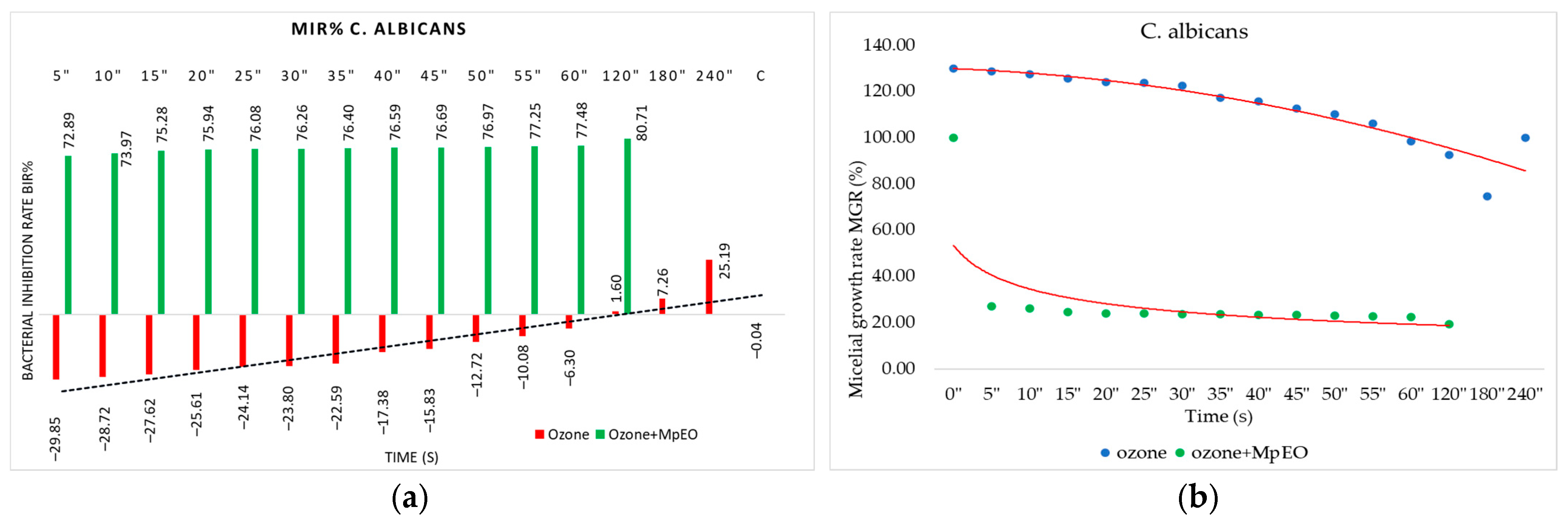 Molecules 28 02032 g006
