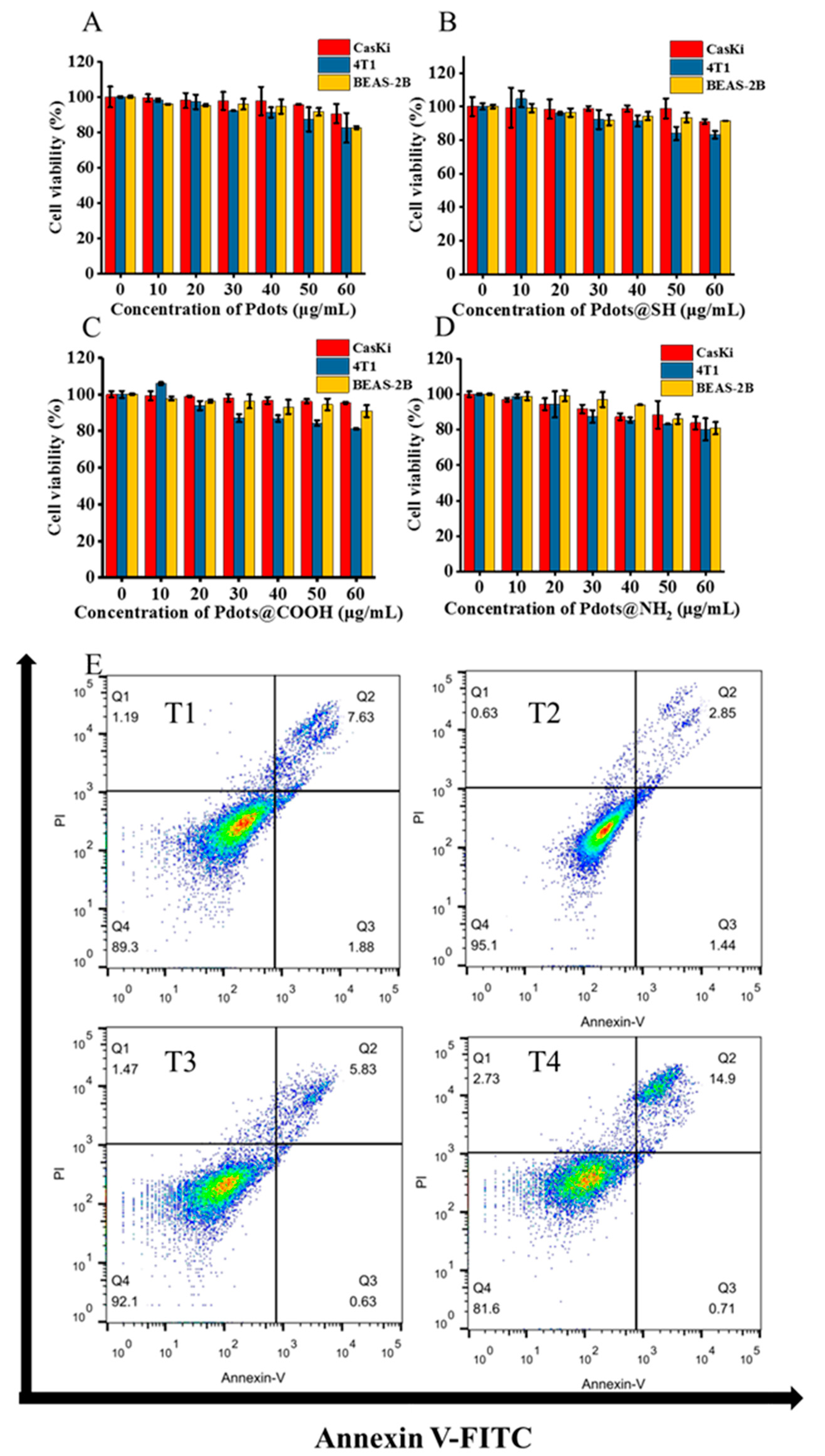 Molecules 28 02034 g003