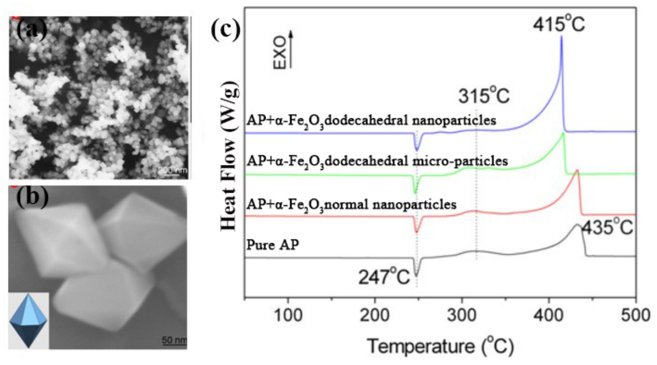 Molecules 28 02035 g001
