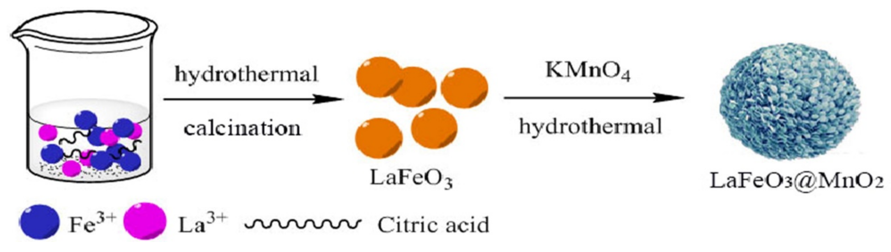 Molecules 28 02035 g008