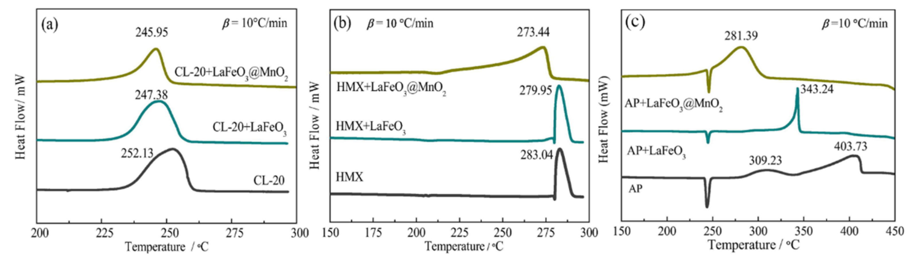 Molecules 28 02035 g009