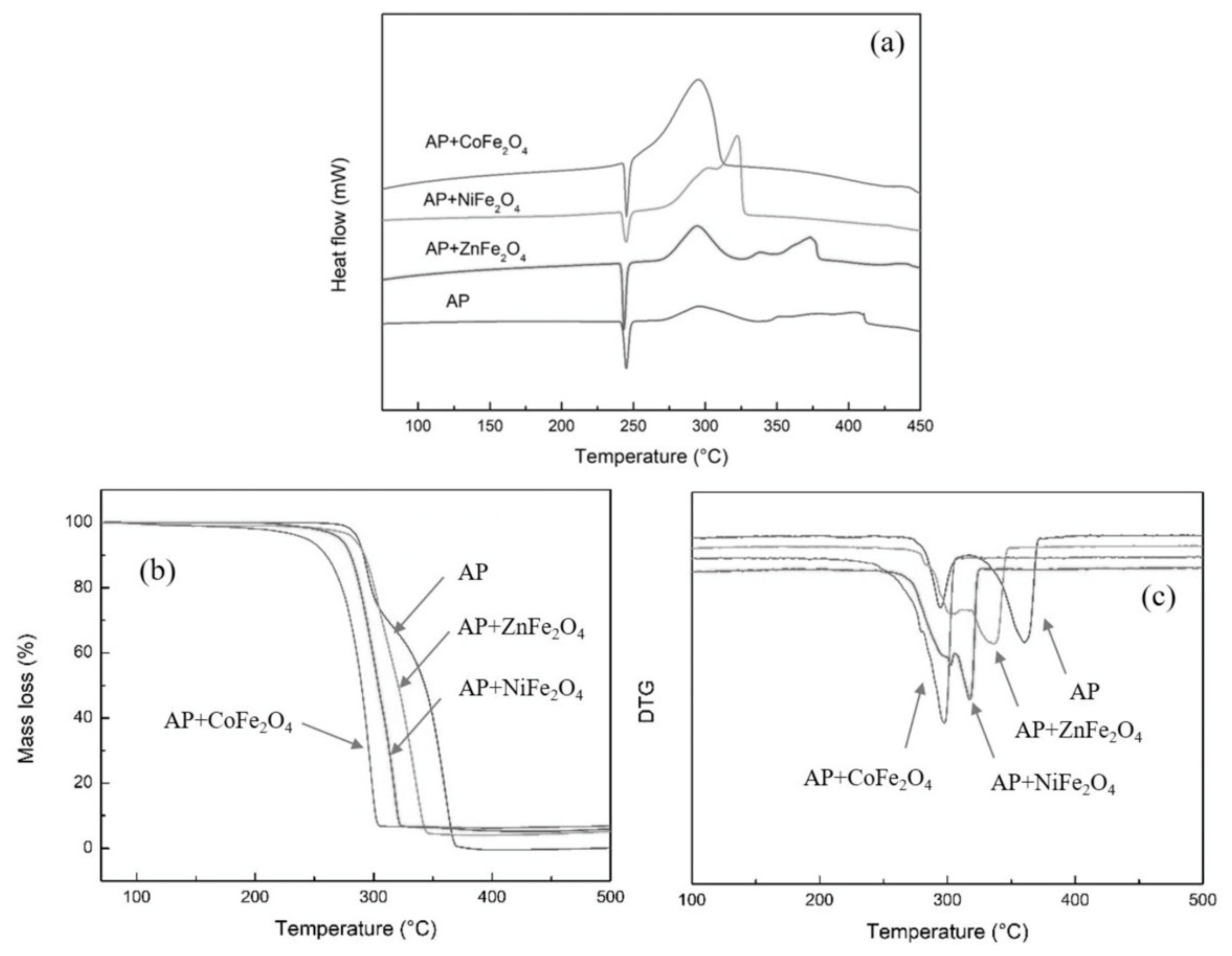 Molecules 28 02035 g011