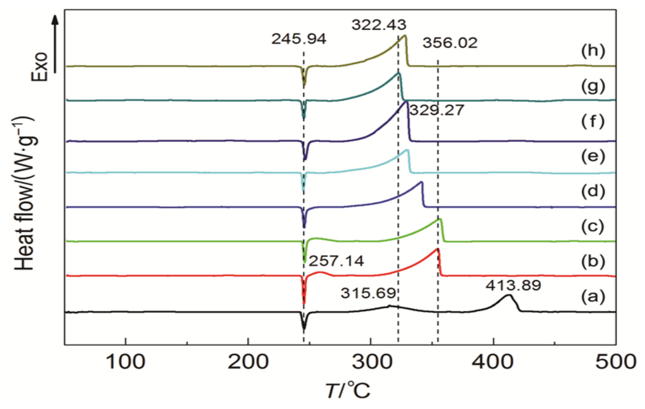 Molecules 28 02035 g013