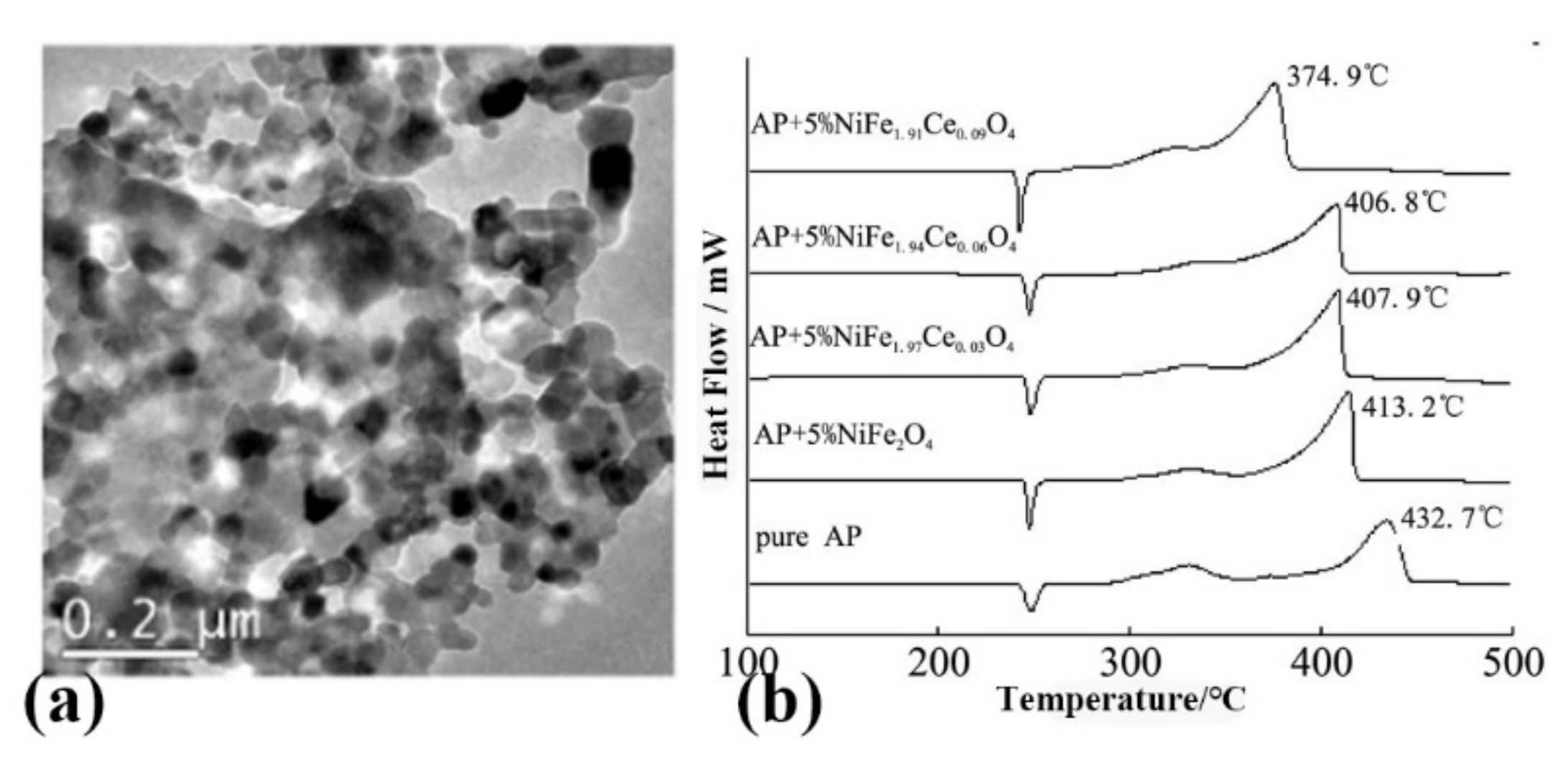 Molecules 28 02035 g015