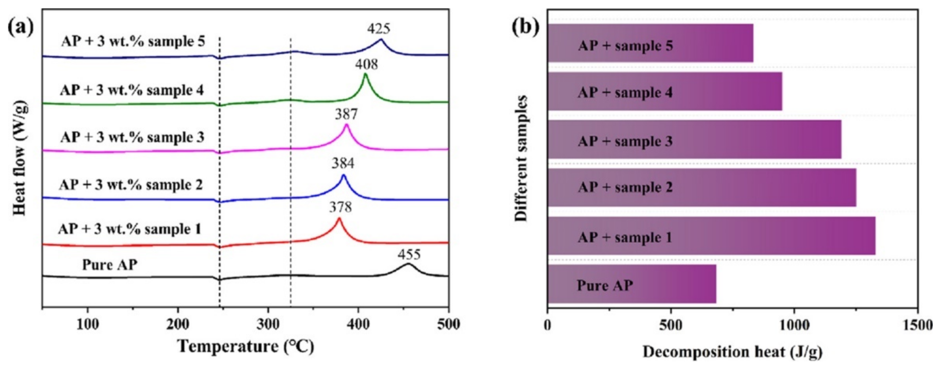 Molecules 28 02035 g019