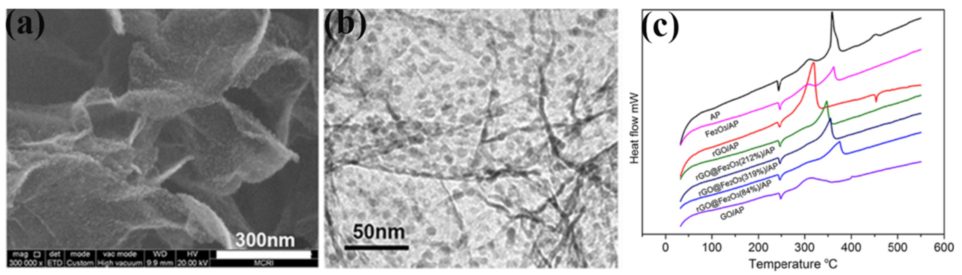Molecules 28 02035 g022