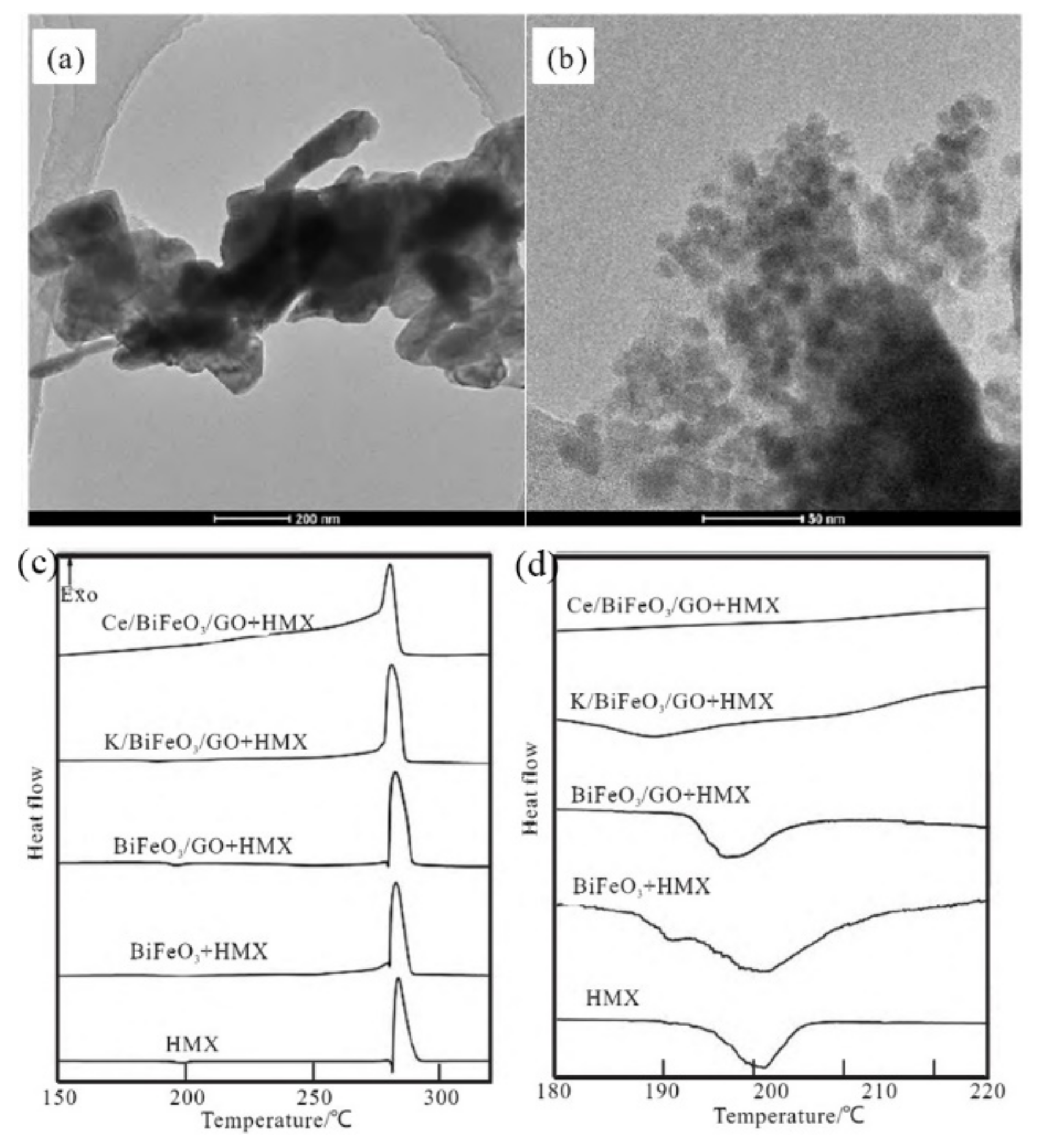 Molecules 28 02035 g023