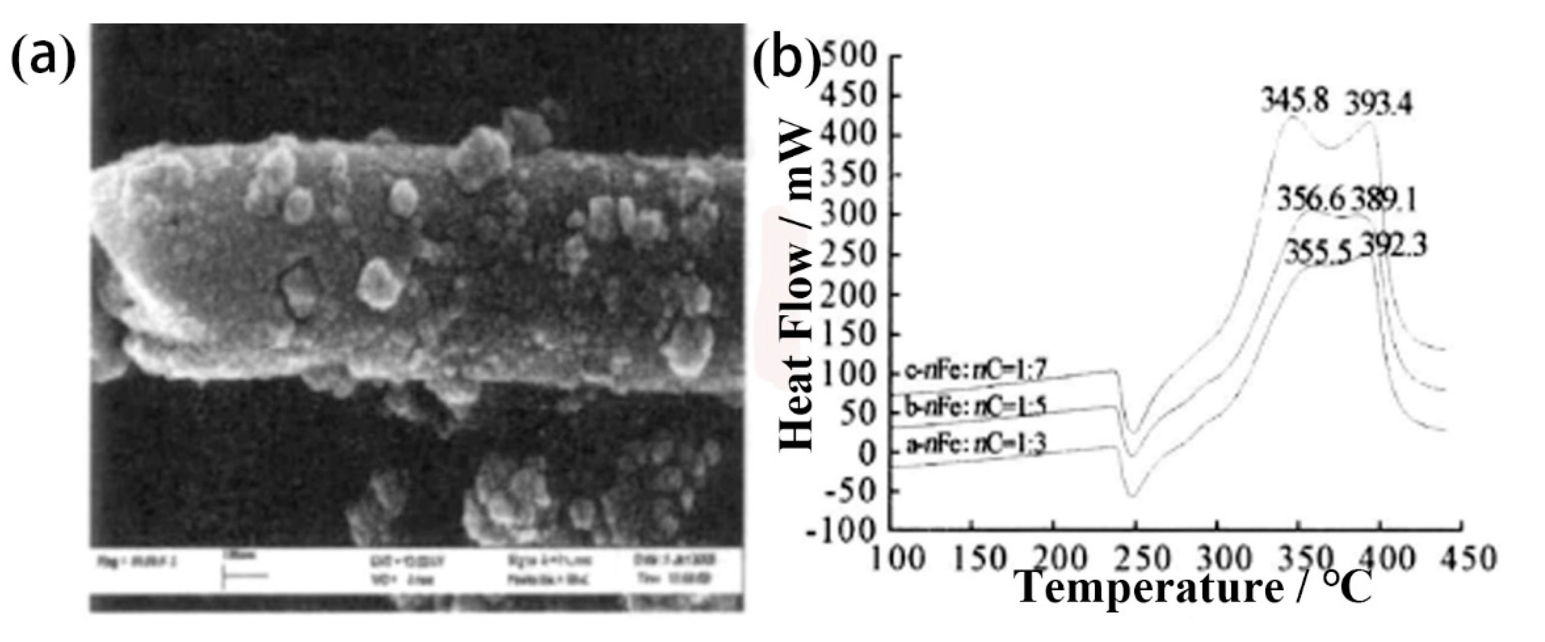 Molecules 28 02035 g025