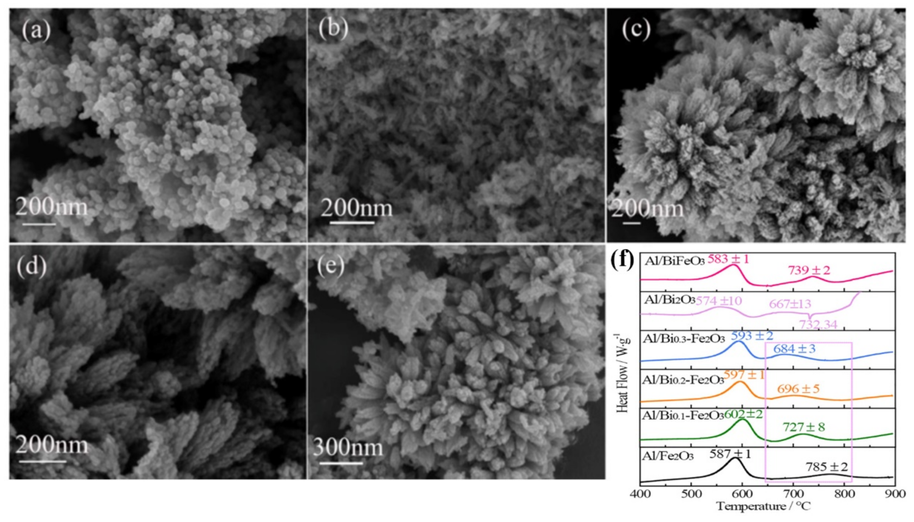 Molecules 28 02035 g027
