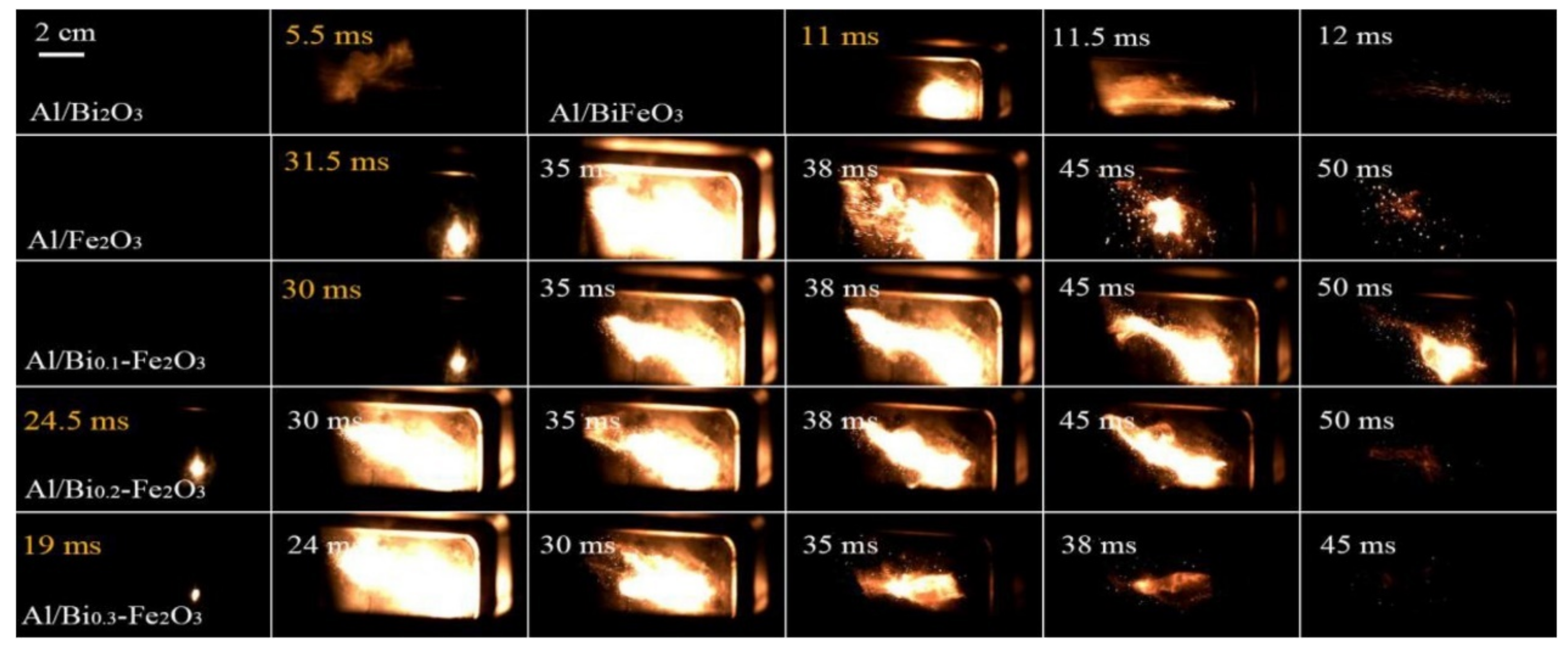 Molecules 28 02035 g028