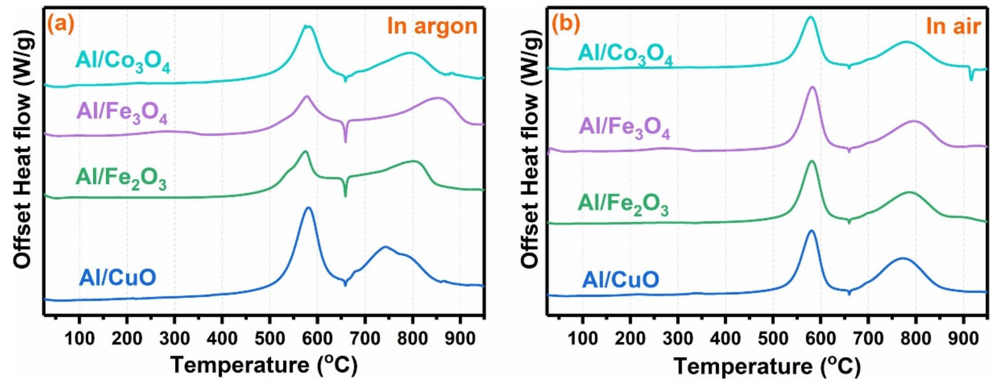 Molecules 28 02035 g029