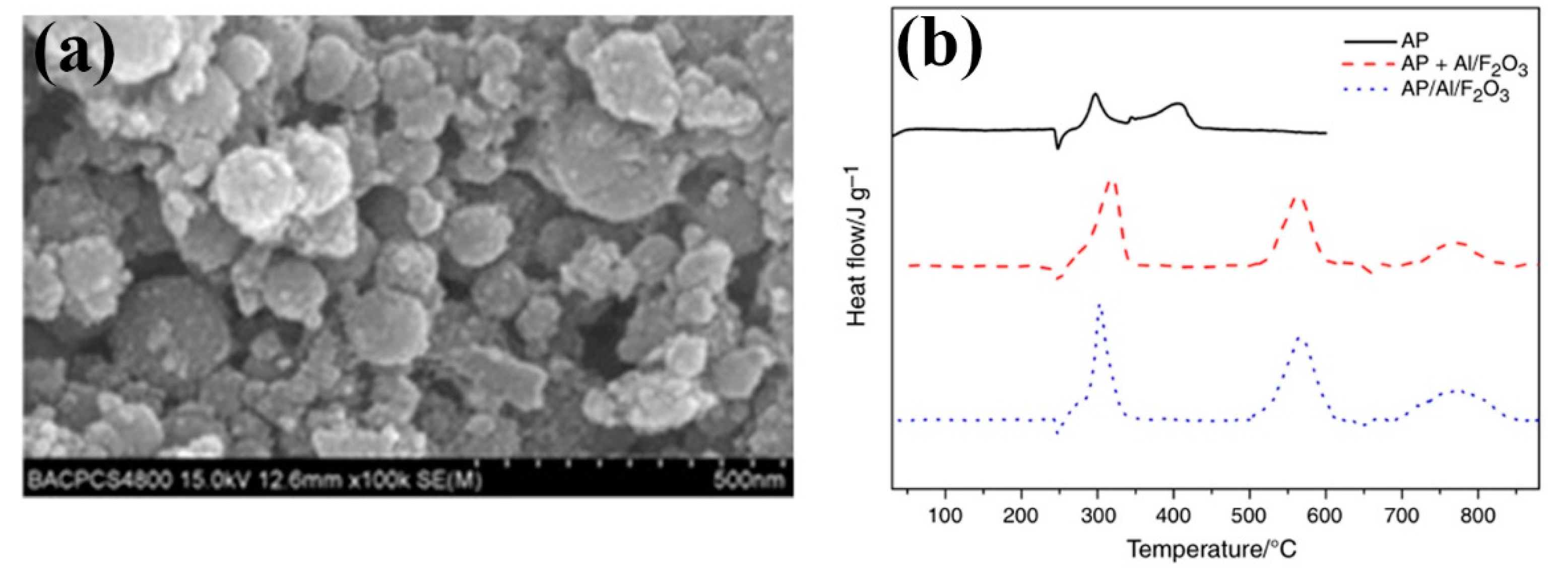 Molecules 28 02035 g034