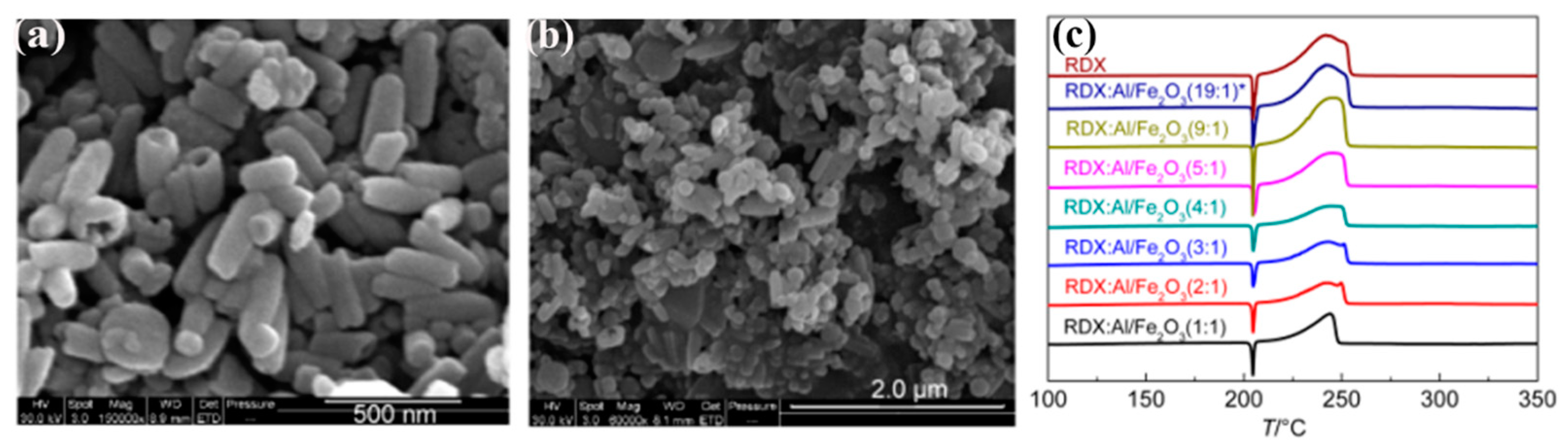 Molecules 28 02035 g035