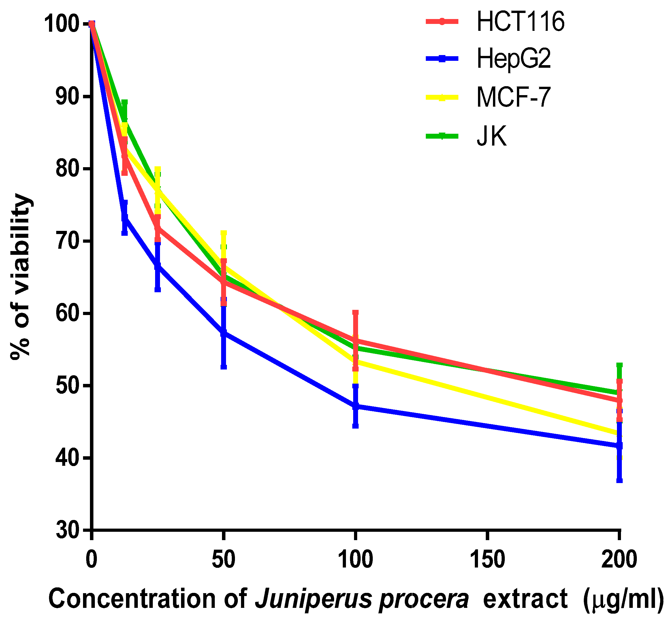 Molecules 28 02041 g001