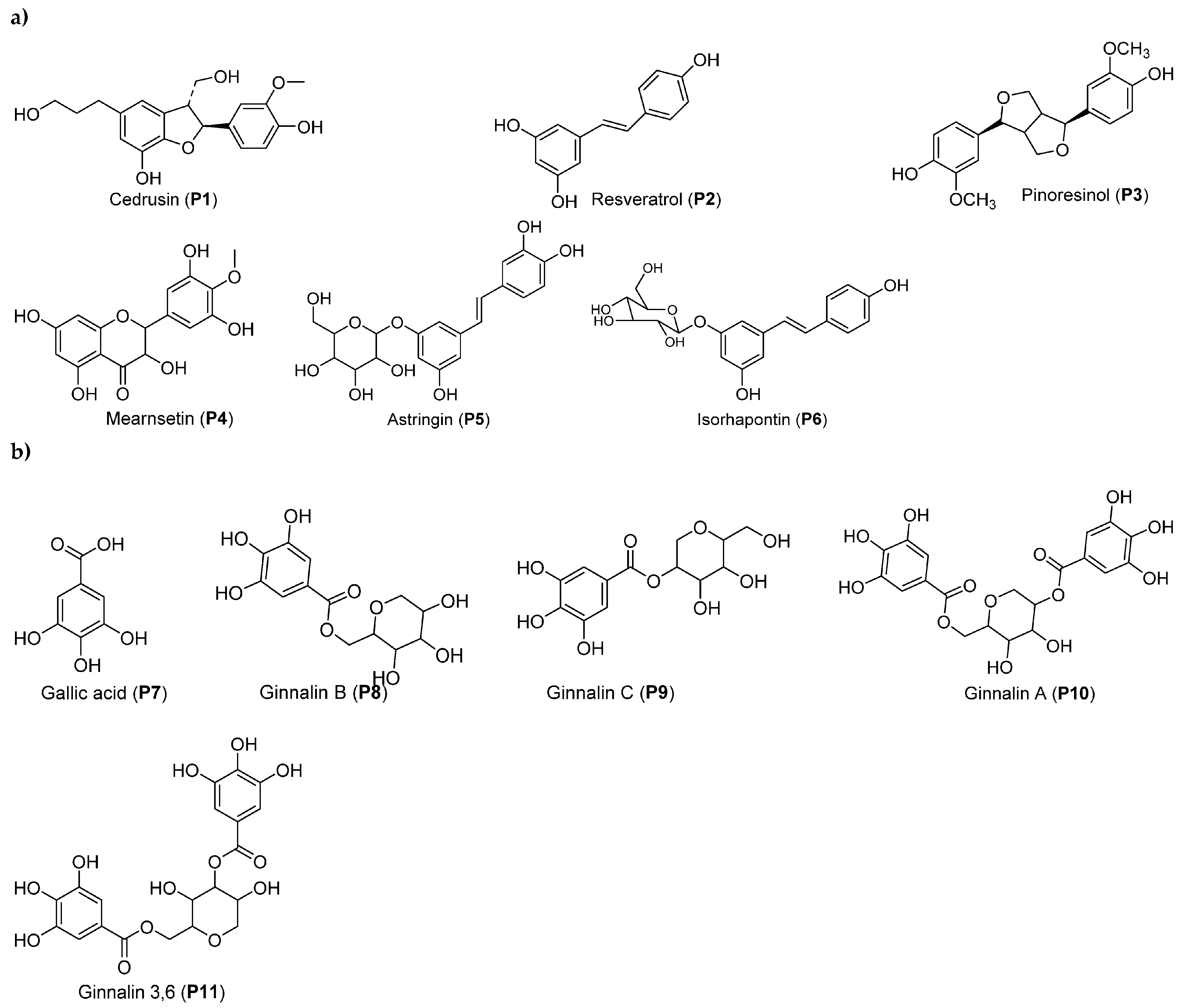 Molecules 28 02045 g002 Molecules 28 02045 g002