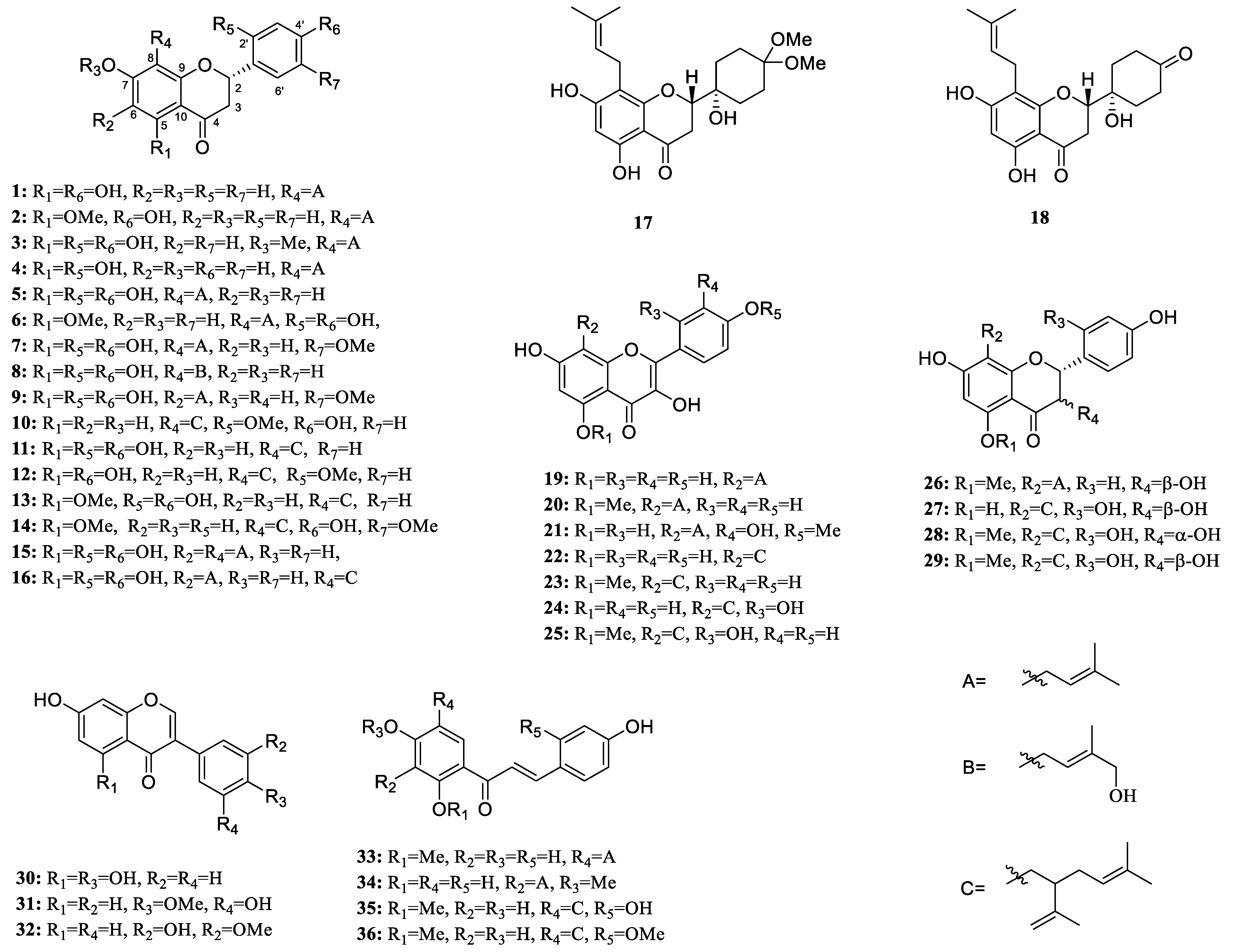 Molecules 28 02048 g001 Molecules 28 02048 g001