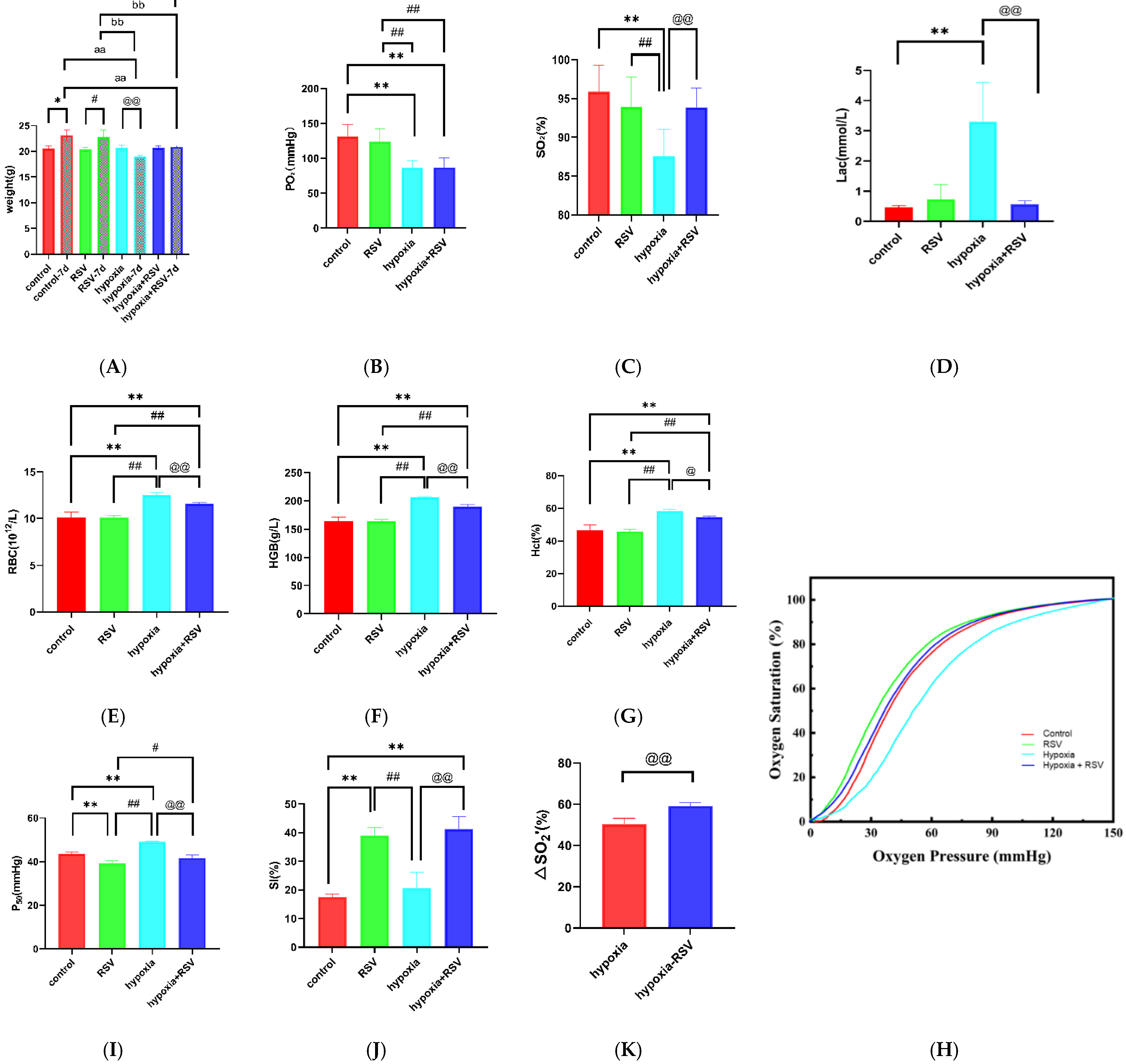 Molecules 28 02050 g005 Molecules 28 02050 g005