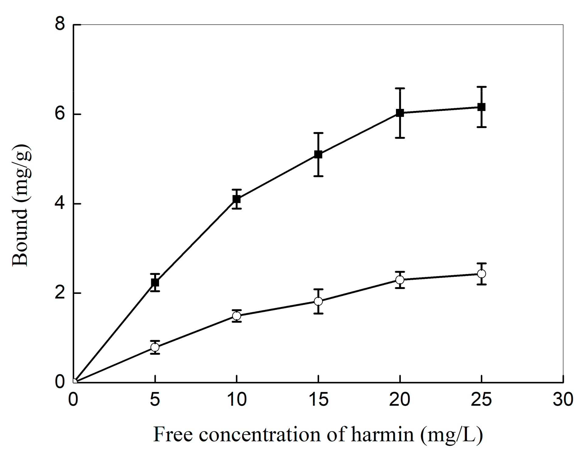 Molecules 28 02052 g007
