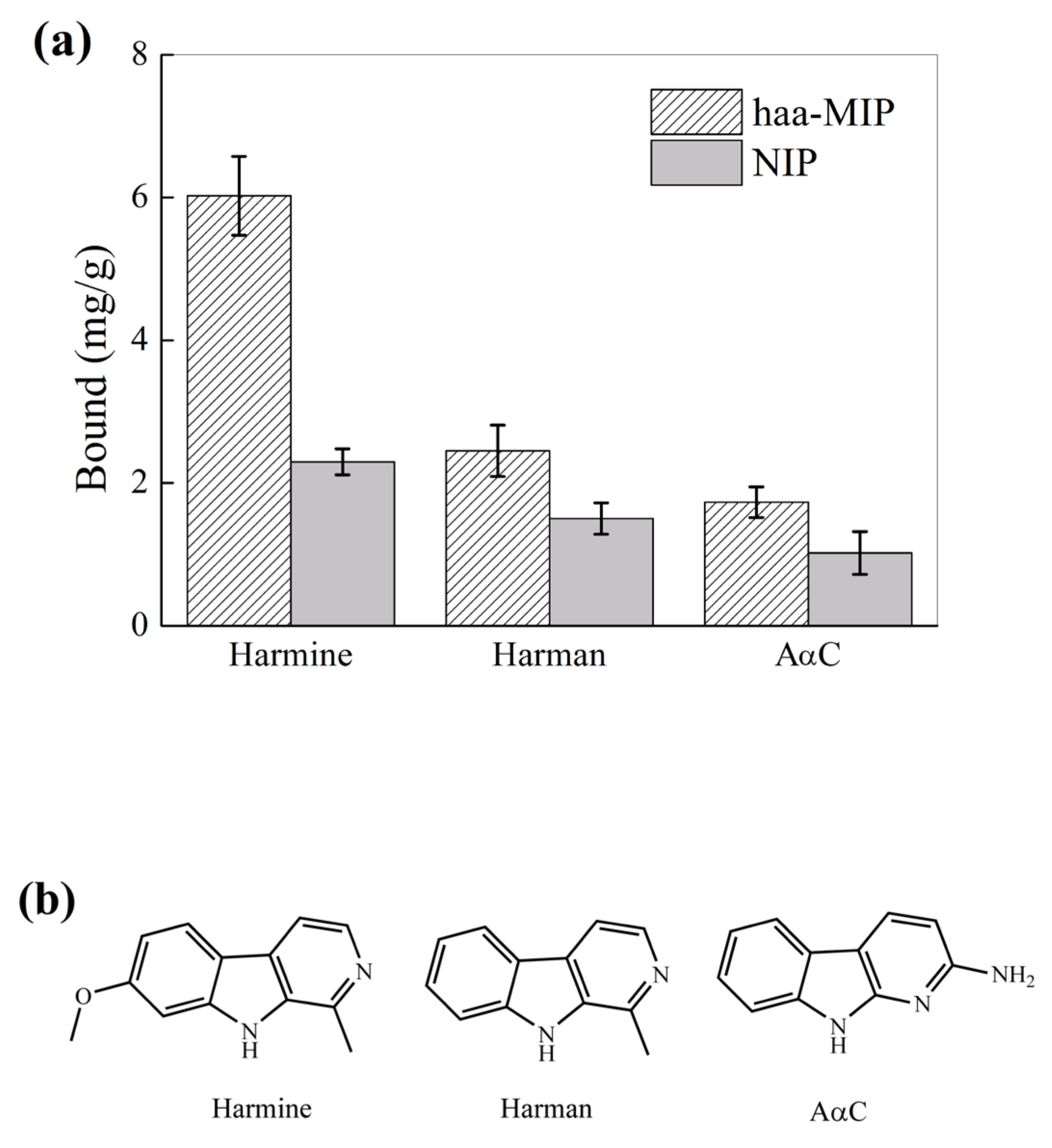 Molecules 28 02052 g008