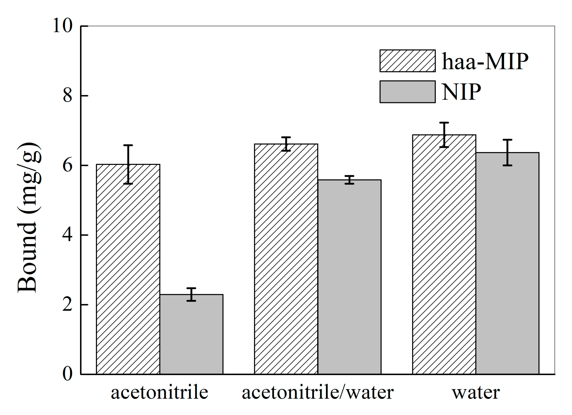 Molecules 28 02052 g009