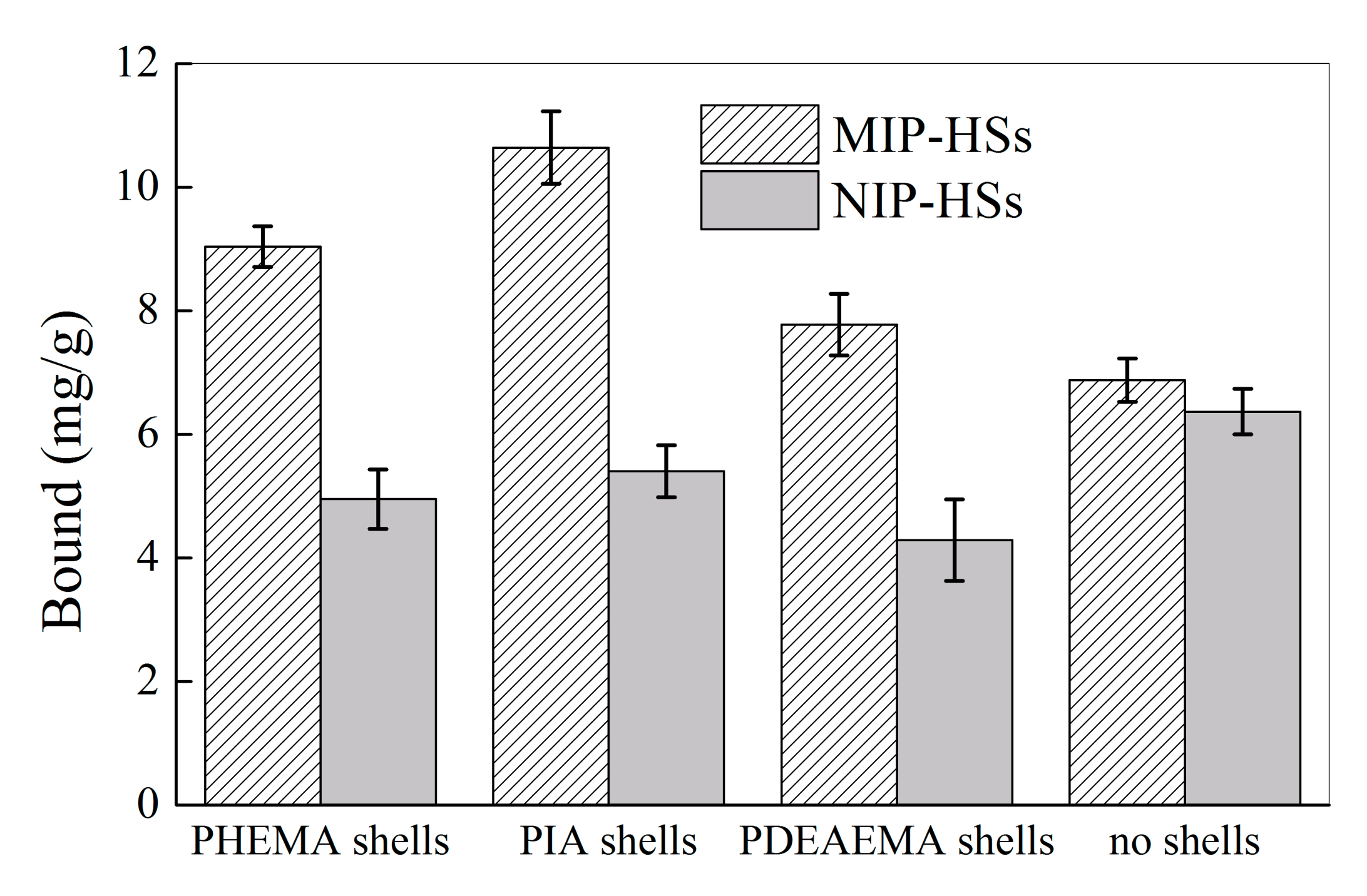 Molecules 28 02052 g010