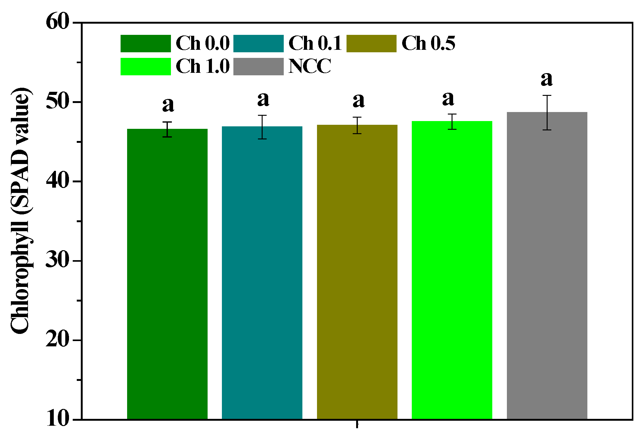 Molecules 28 02053 g002
