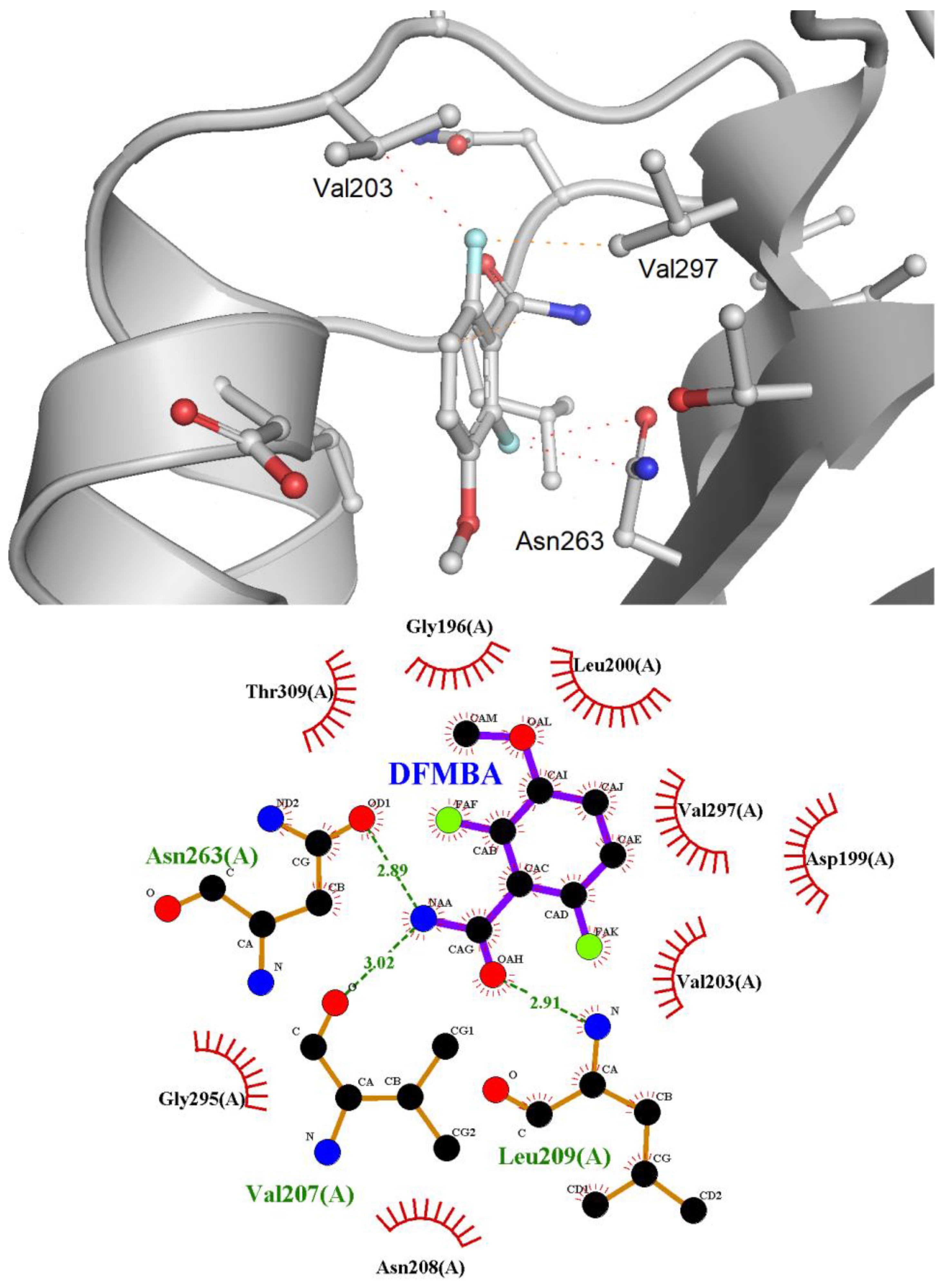Molecules 28 02055 g002 Molecules 28 02055 g002