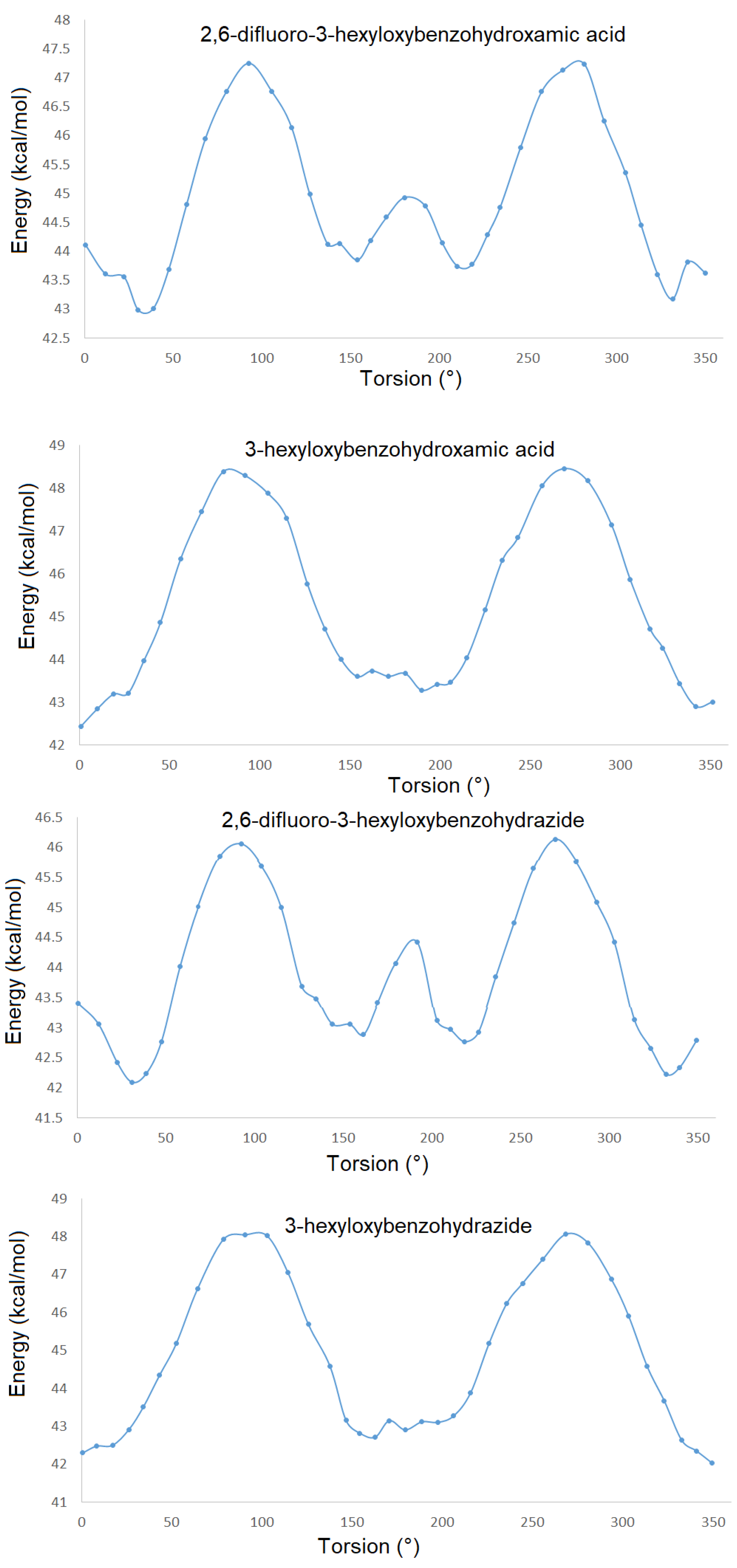 Molecules 28 02055 g006 Molecules 28 02055 g006