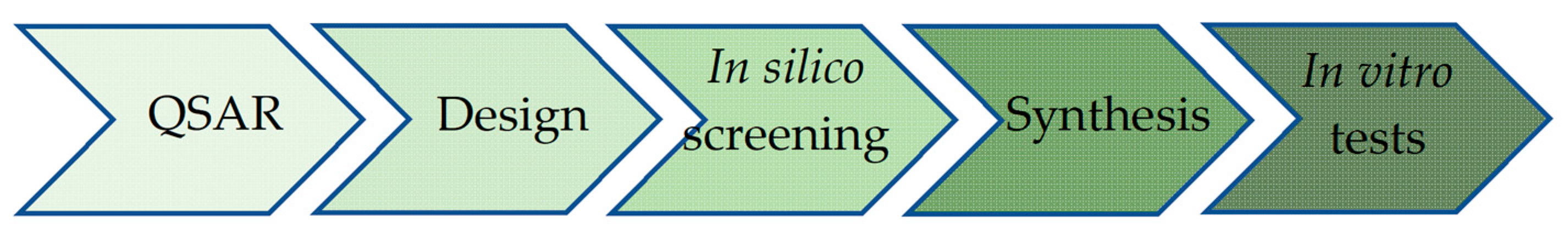 Molecules 28 02058 g001 Molecules 28 02058 g001