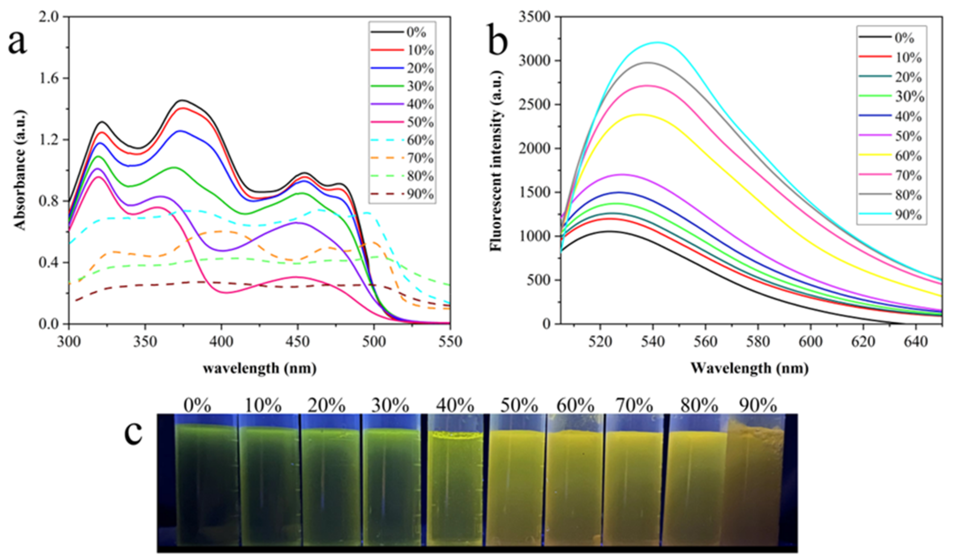 Molecules 28 02059 g001
