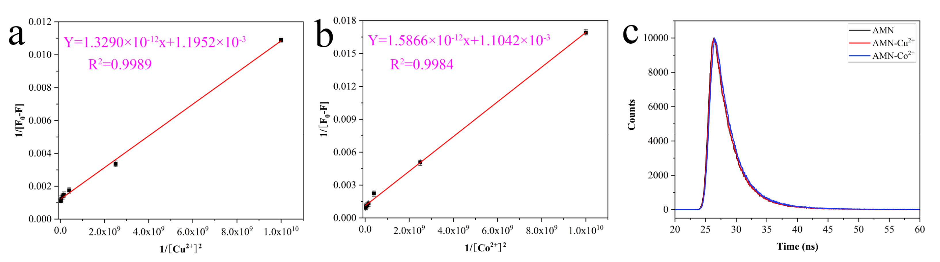 Molecules 28 02059 g007