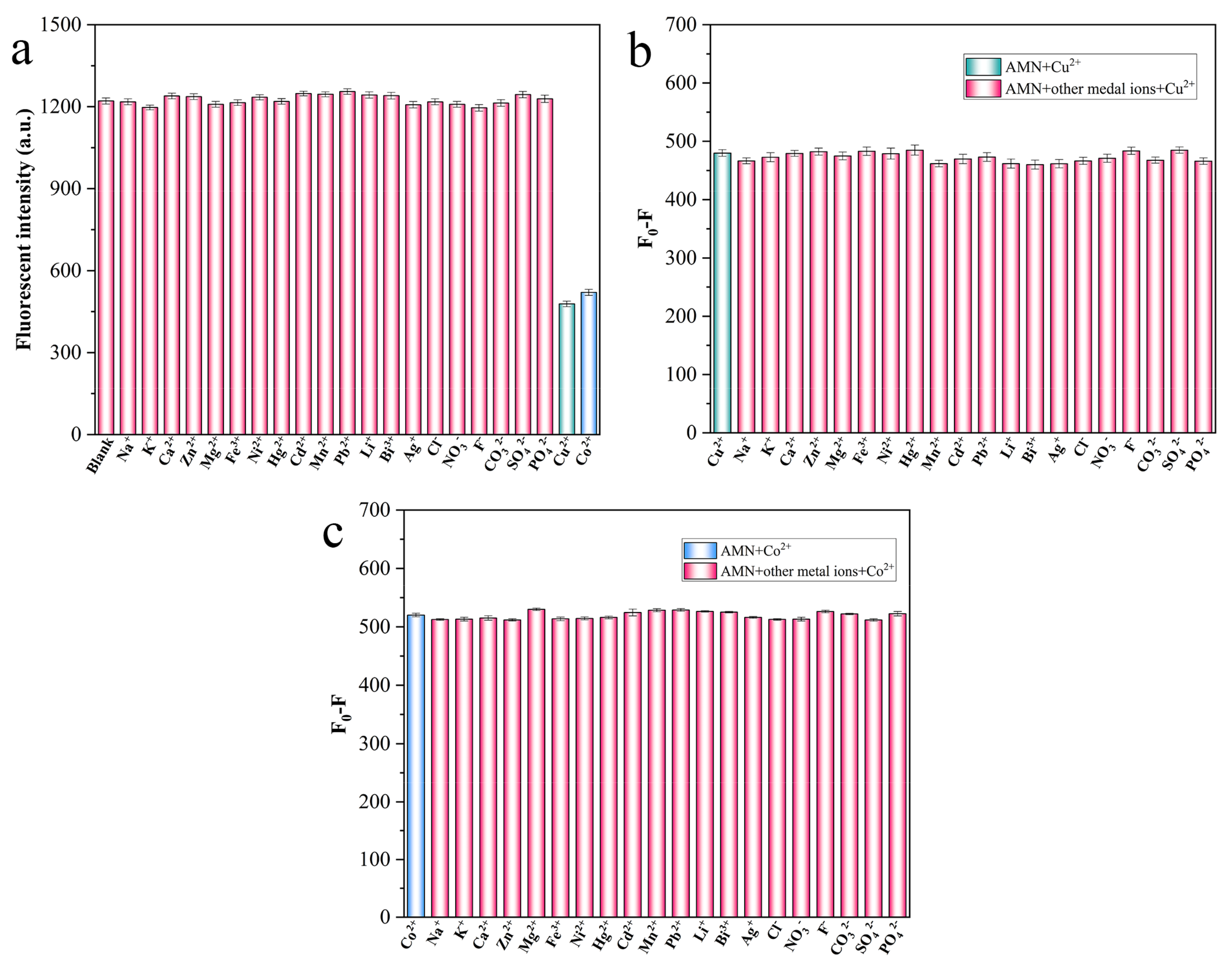 Molecules 28 02059 g008