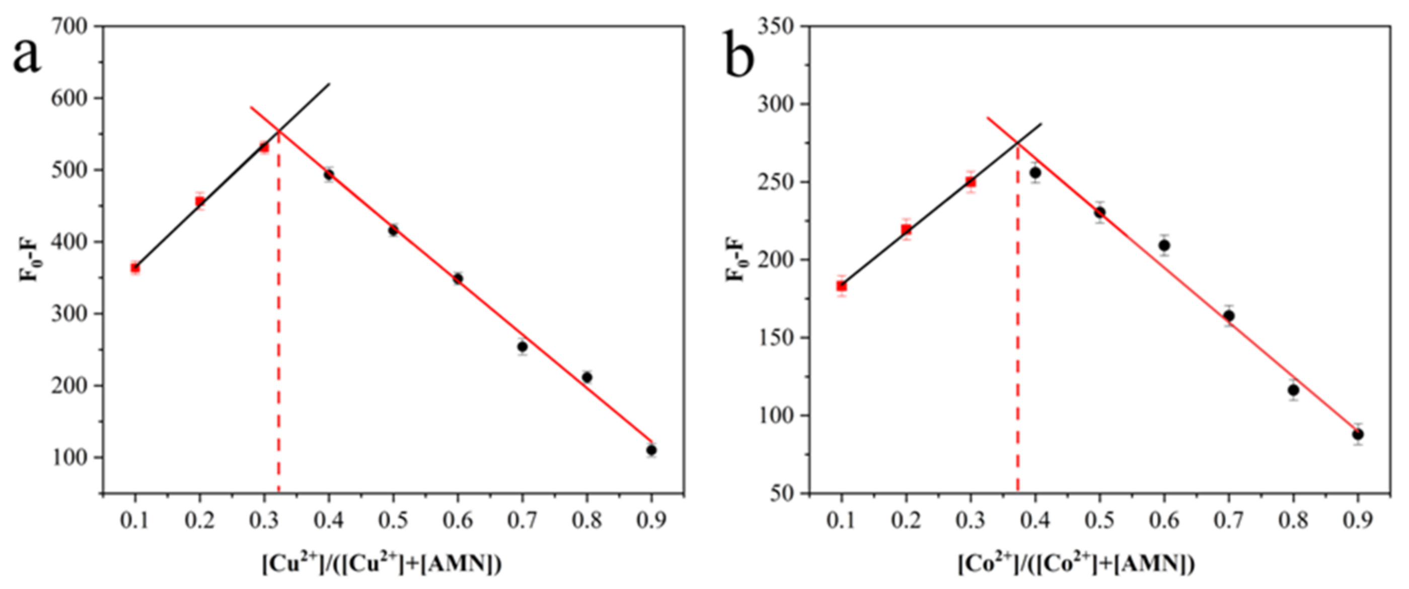 Molecules 28 02059 g009