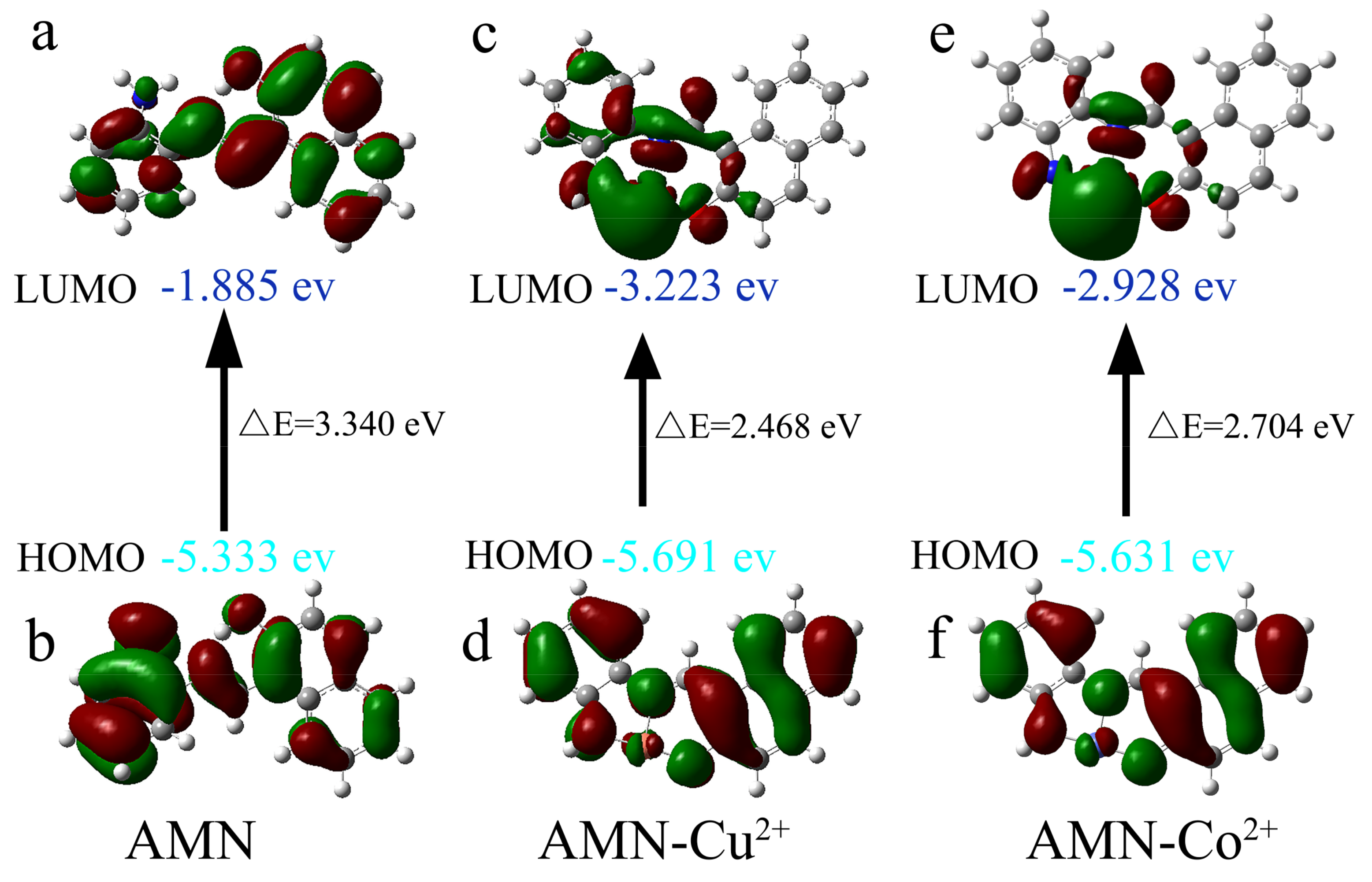 Molecules 28 02059 g010
