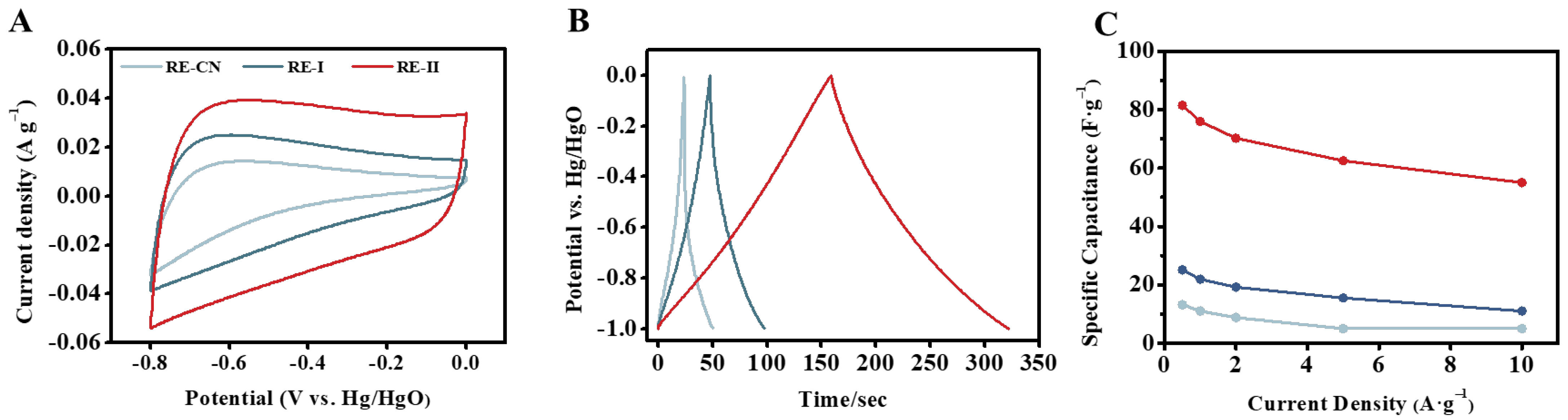 Molecules 28 02060 g006