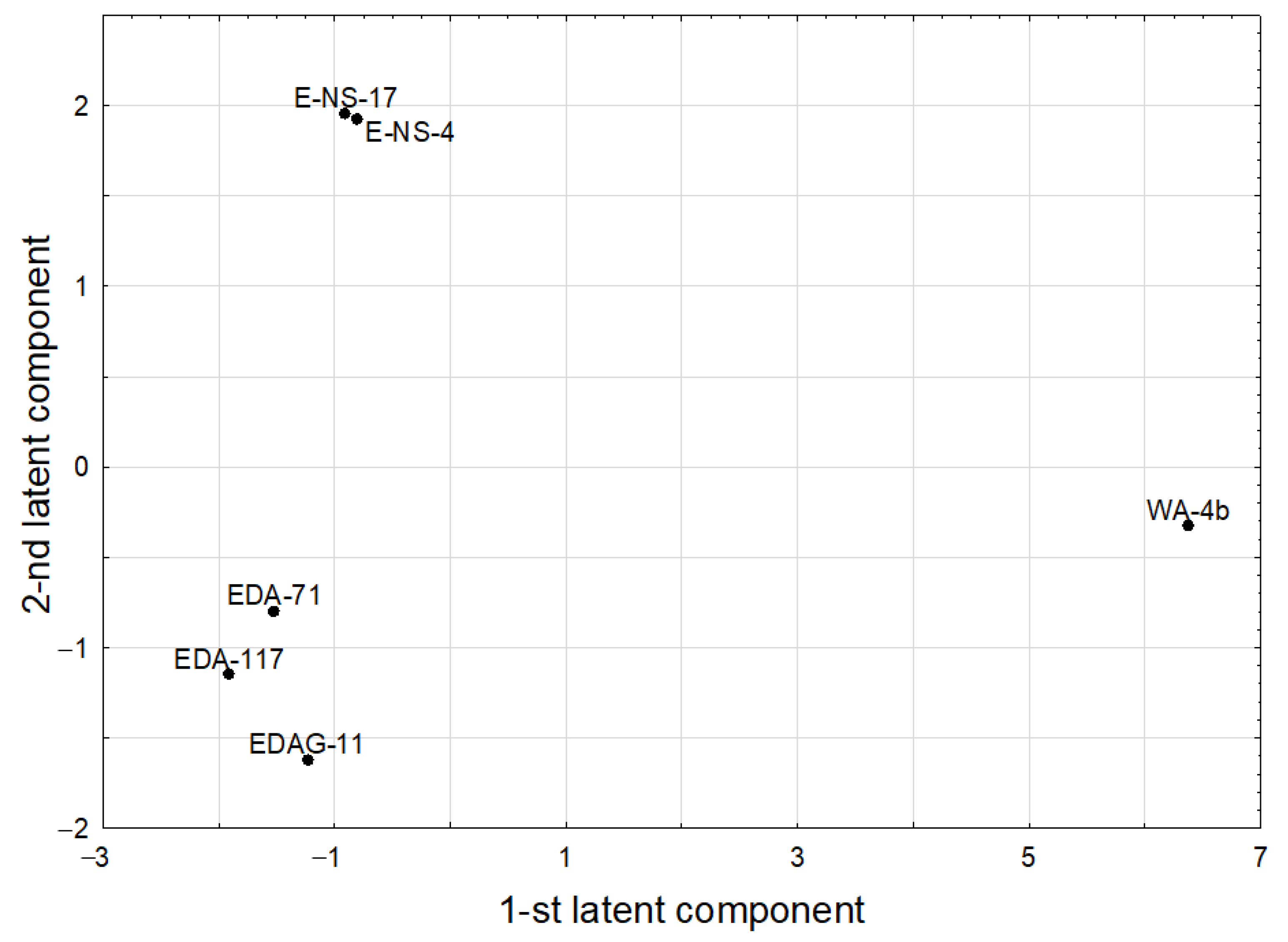 Molecules 28 02062 g002 Molecules 28 02062 g002