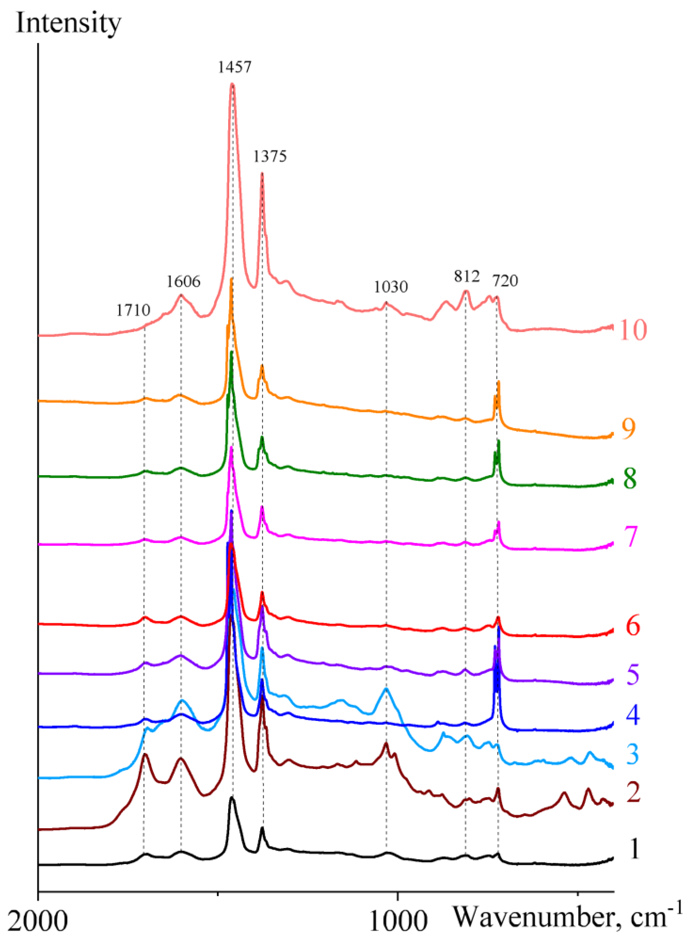 Molecules 28 02065 g002 Molecules 28 02065 g002