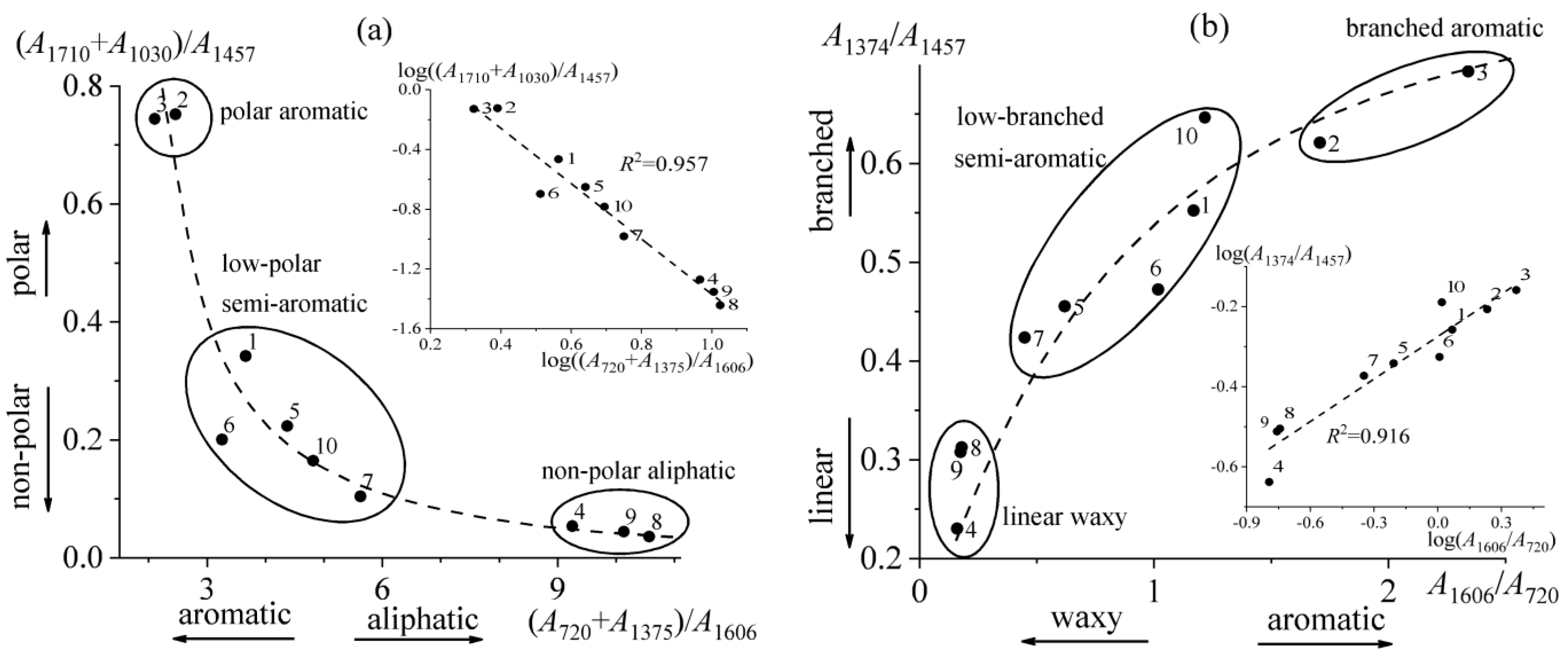 Molecules 28 02065 g003 Molecules 28 02065 g003
