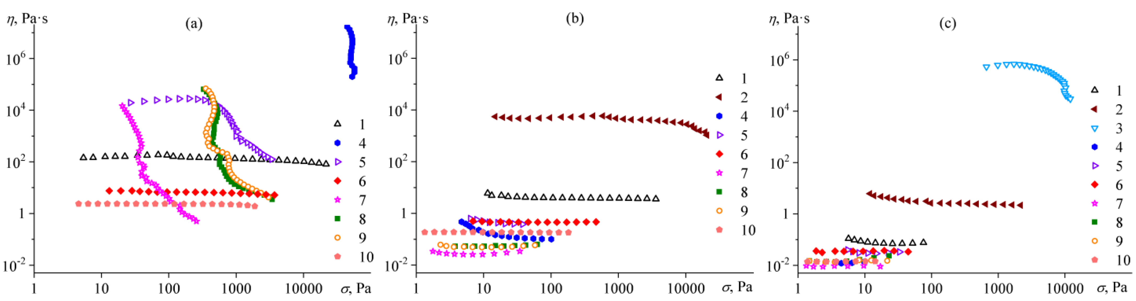 Molecules 28 02065 g007 Molecules 28 02065 g007
