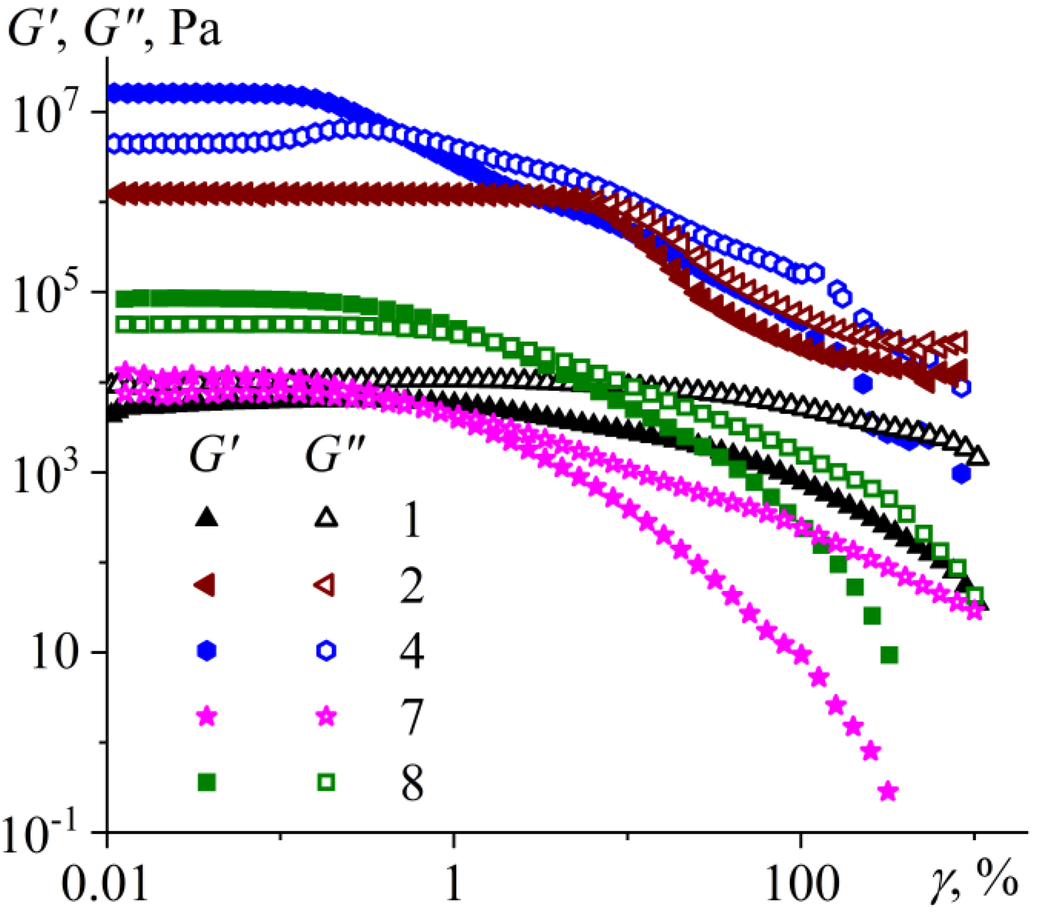 Molecules 28 02065 g009 Molecules 28 02065 g009