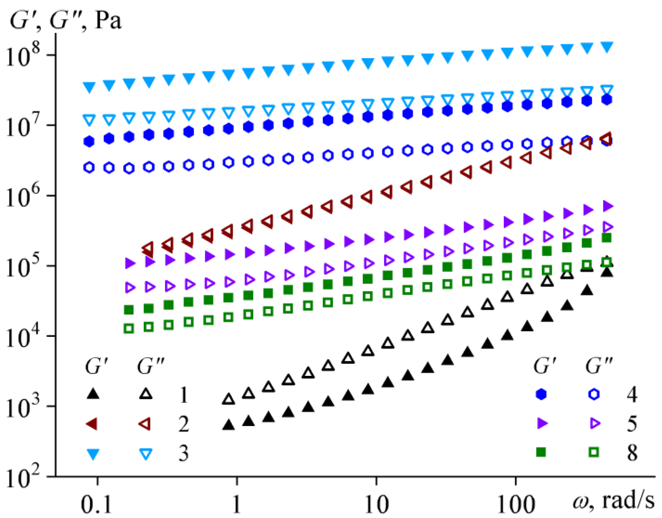 Molecules 28 02065 g010 Molecules 28 02065 g010