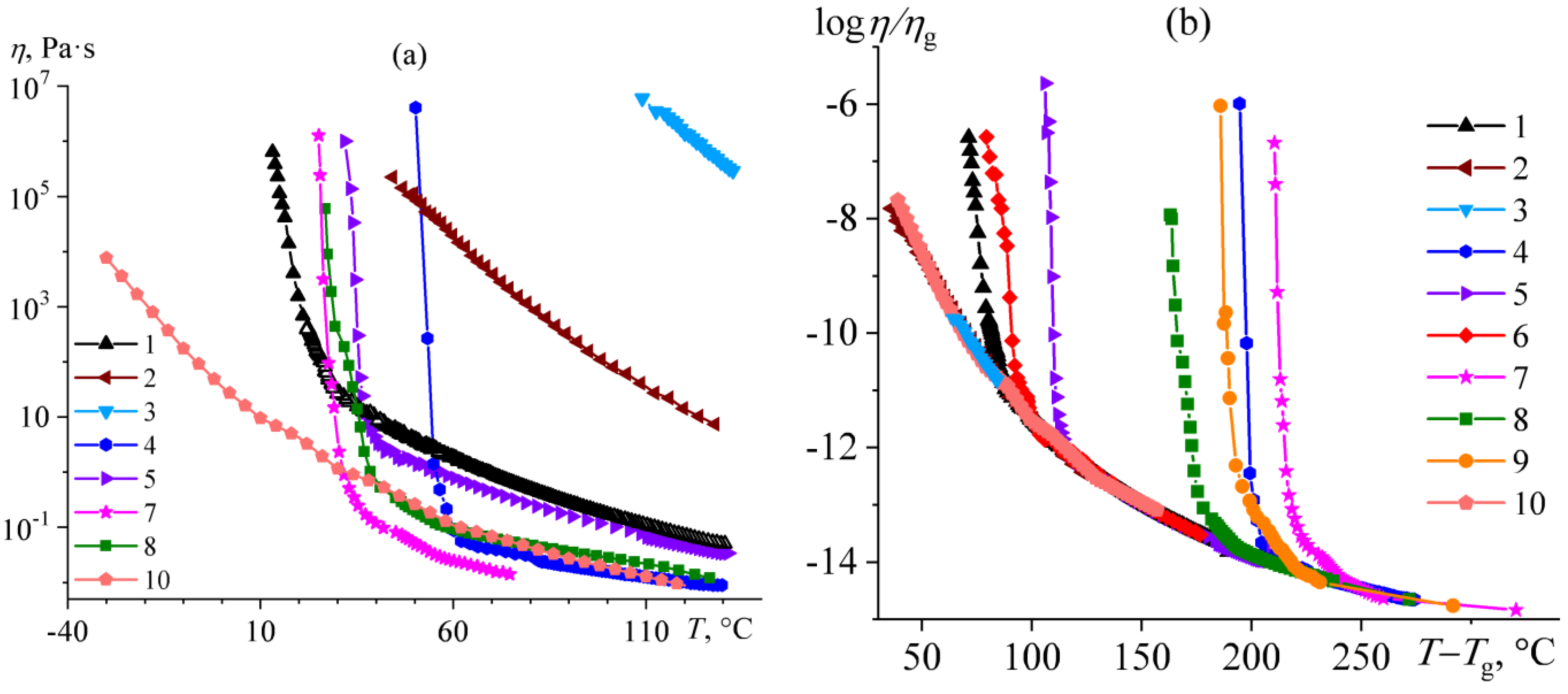 Molecules 28 02065 g012 Molecules 28 02065 g012