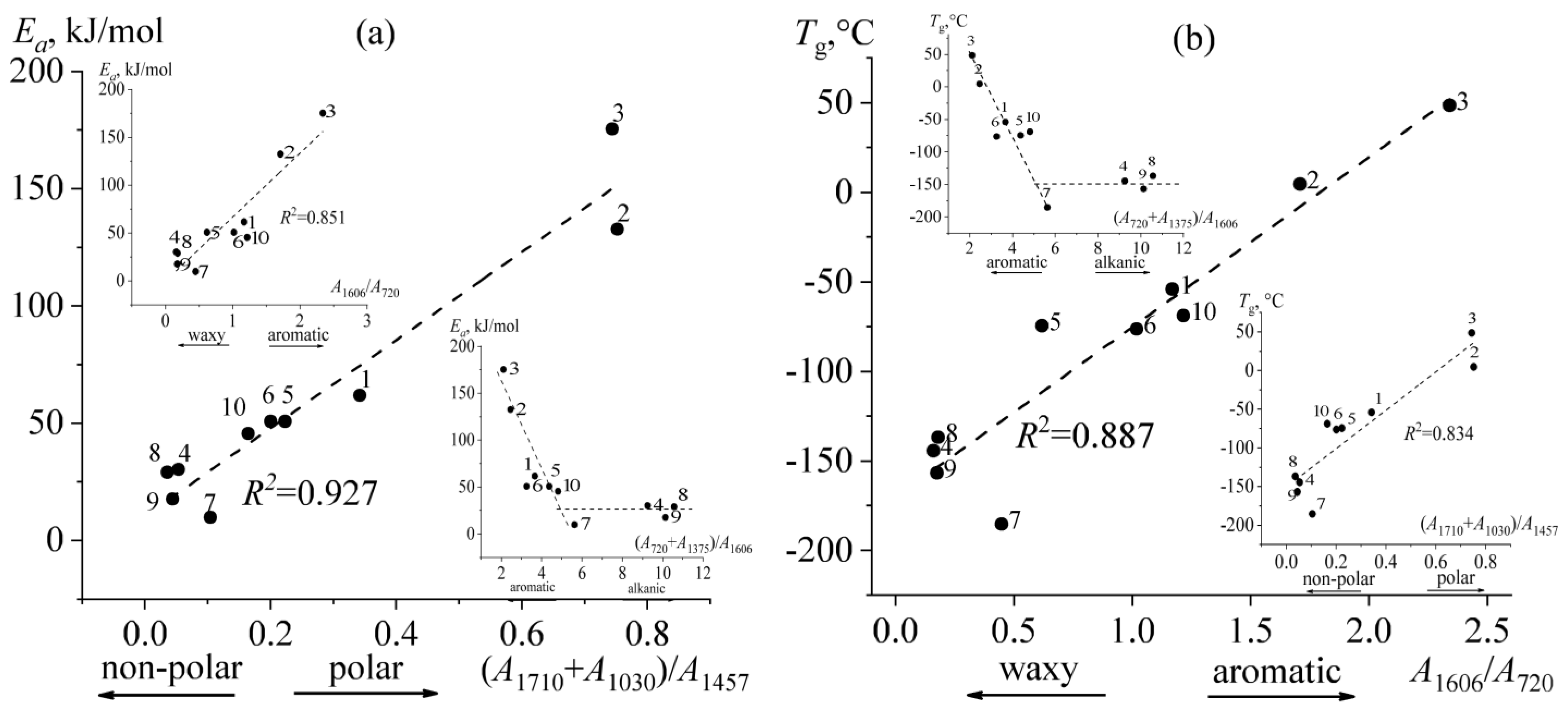 Molecules 28 02065 g013 Molecules 28 02065 g013