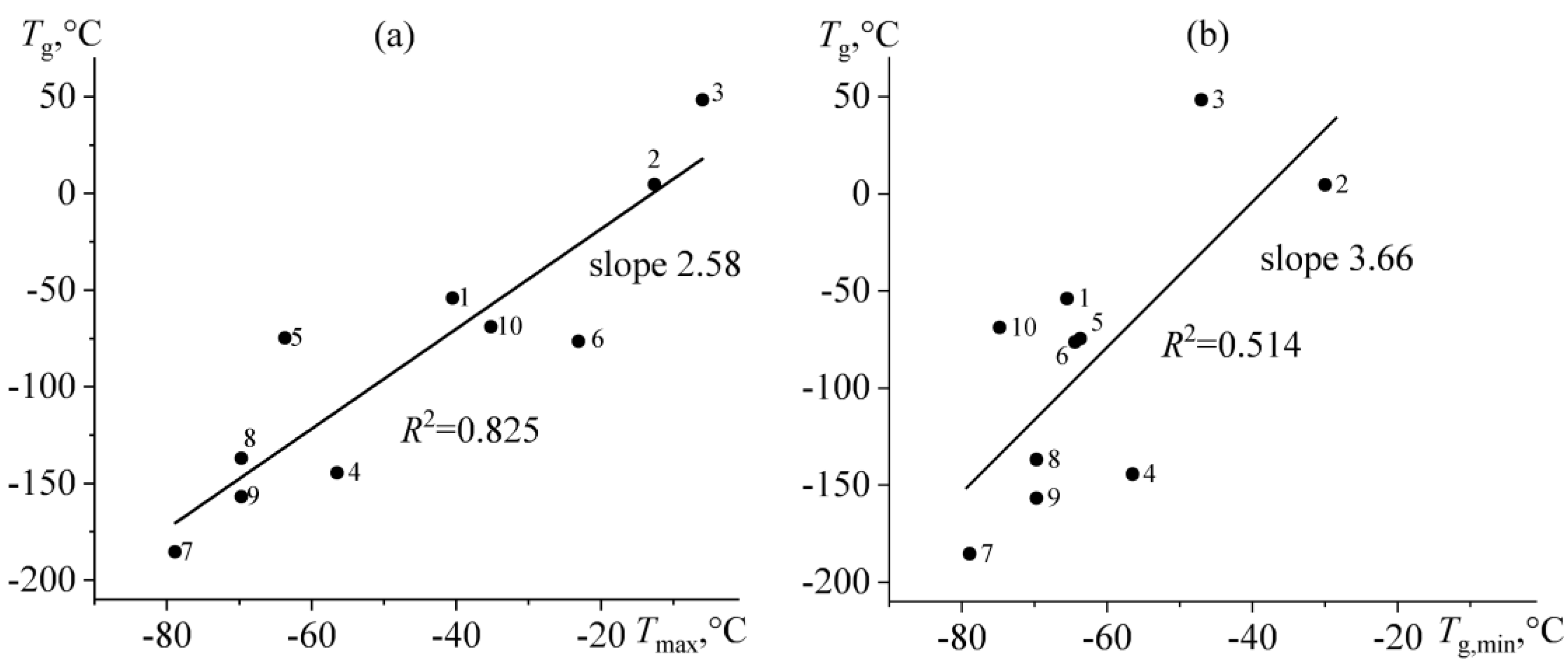 Molecules 28 02065 g014 Molecules 28 02065 g014