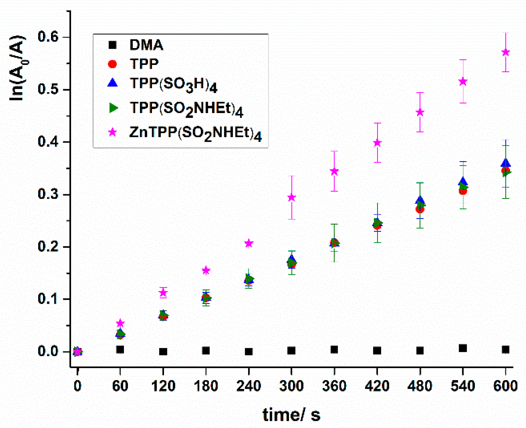 Molecules 28 02067 g003 Molecules 28 02067 g003