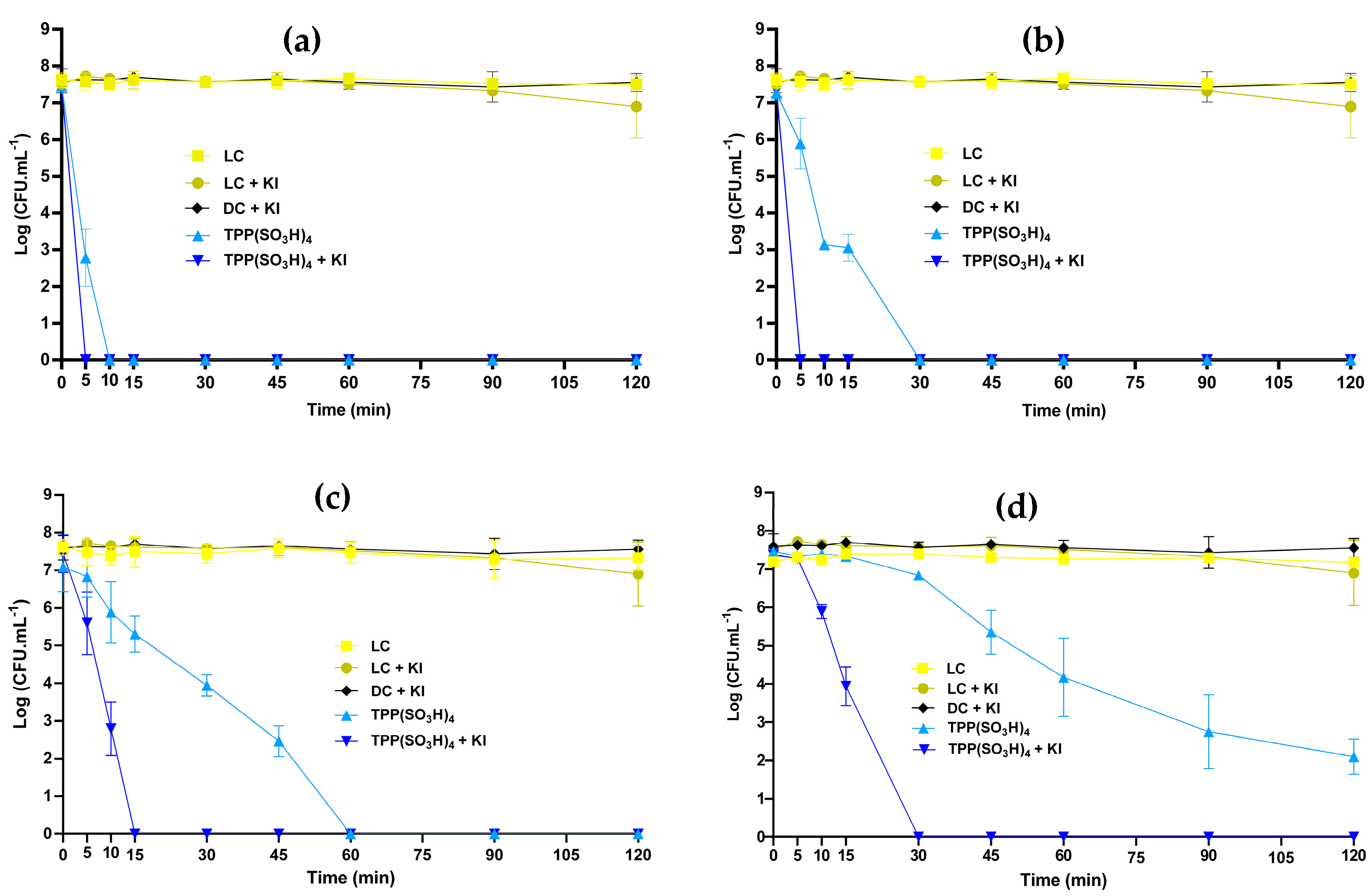 Molecules 28 02067 g004 Molecules 28 02067 g004