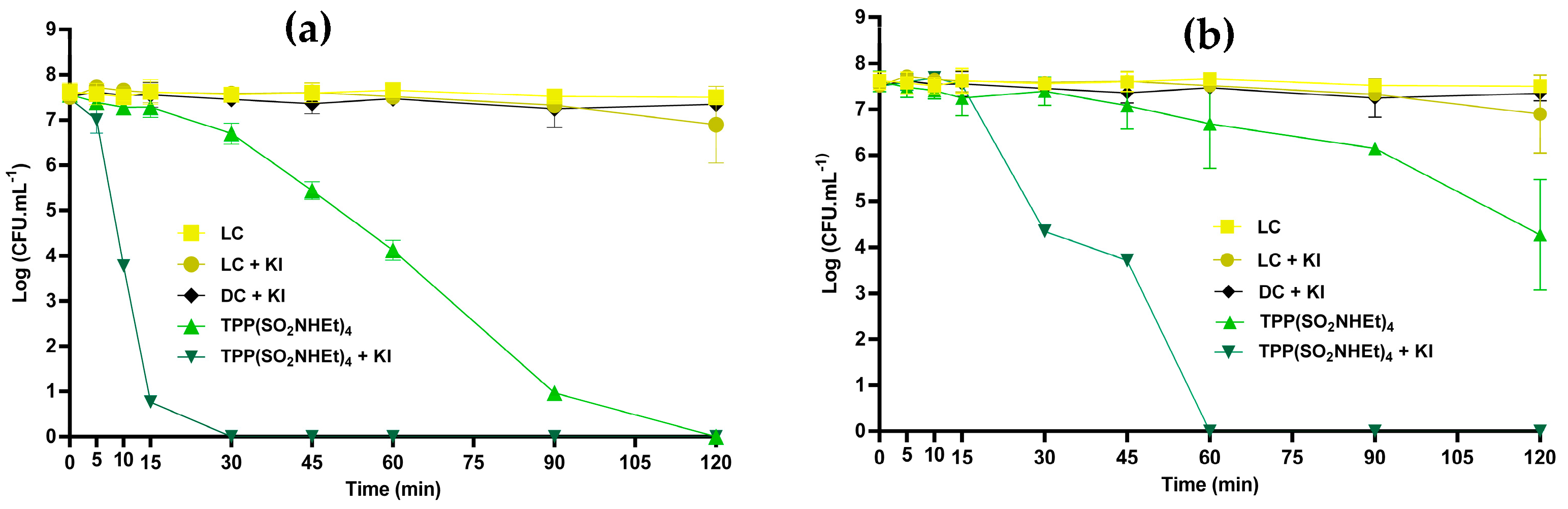 Molecules 28 02067 g006 Molecules 28 02067 g006
