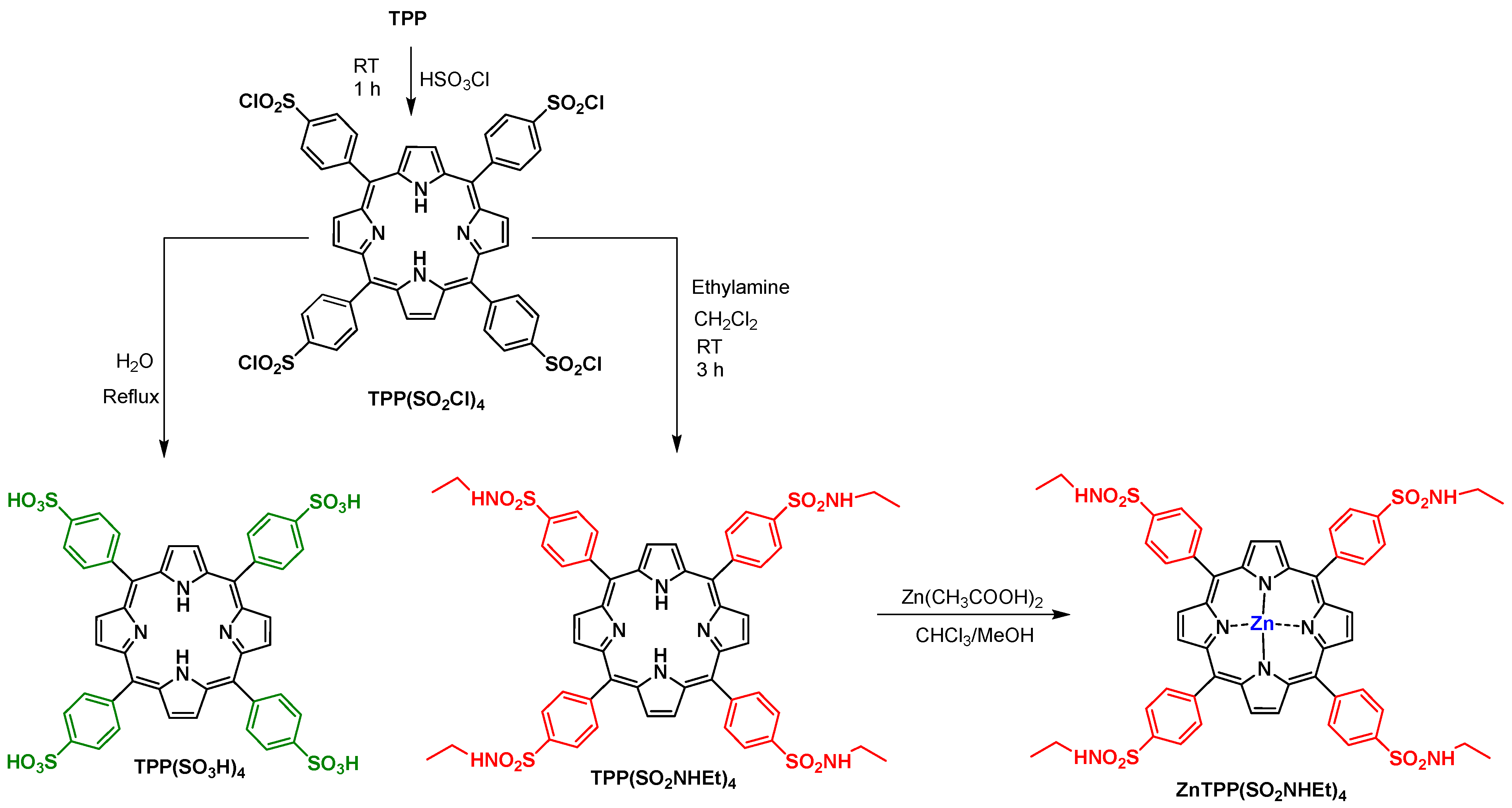 Molecules 28 02067 sch001 Molecules 28 02067 sch001