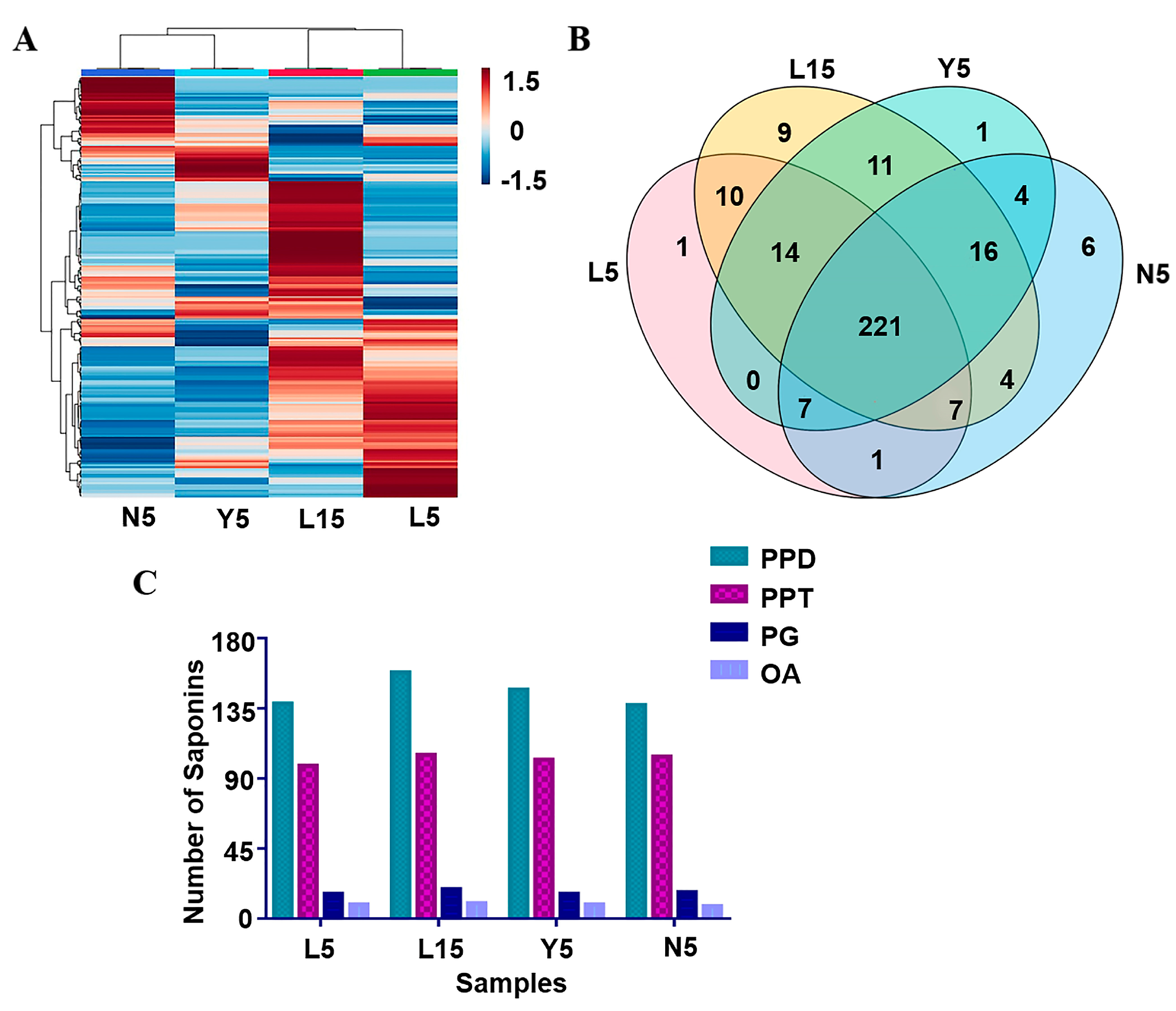 Molecules 28 02068 g005